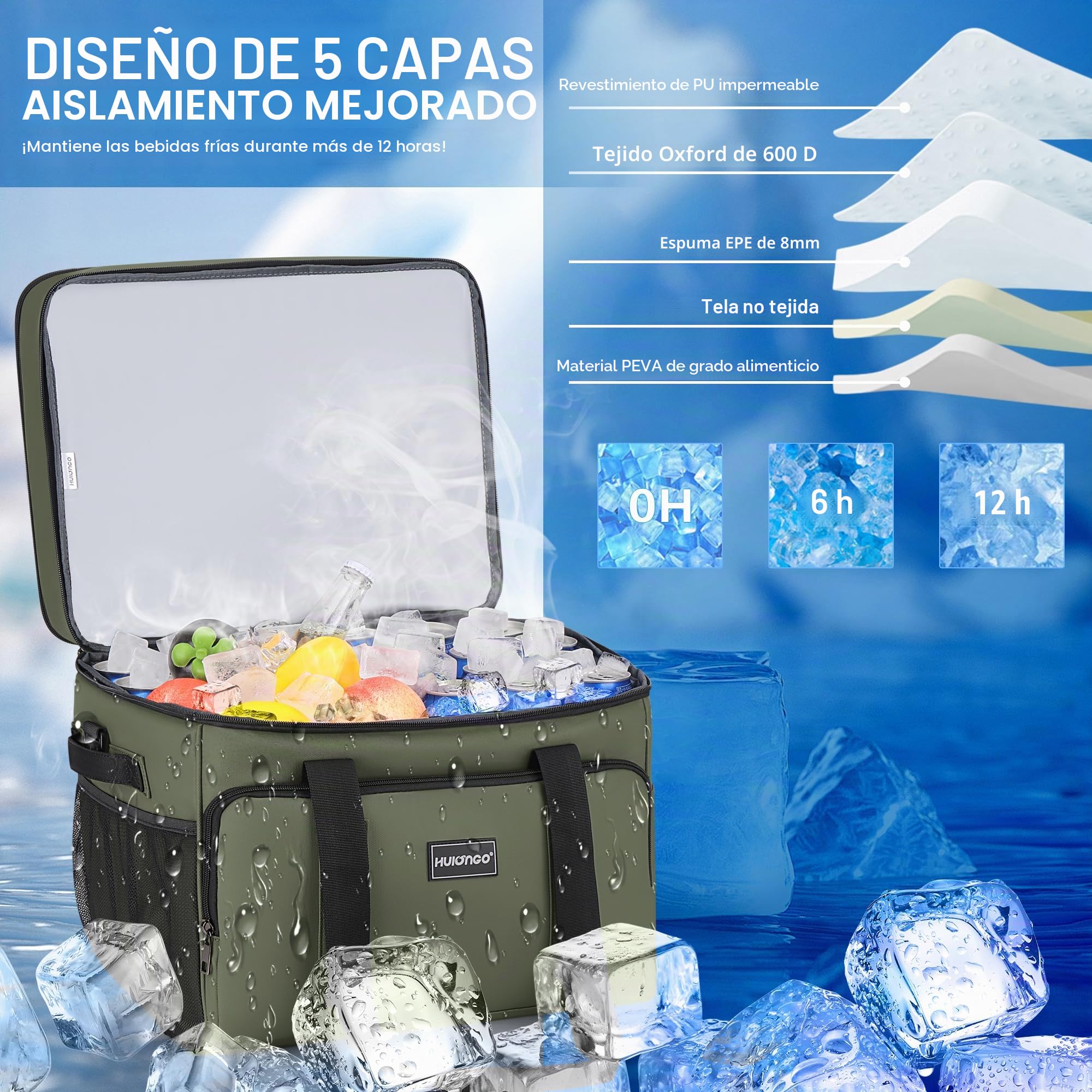 Hulongo Bolsa Térmica Isotérmica Grande Bolsa Nevera Doble Impermeable a Prueba de Fugas para Picnic, Viajes, Camping, Compras y Pesca, 42L
