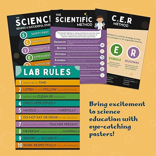 Miniatura 5 de Hubble Bubble Kids Pósters de aula de ciencias - 4 carteles educativos de método científico CER, reglas de laboratorio y seguridad, método