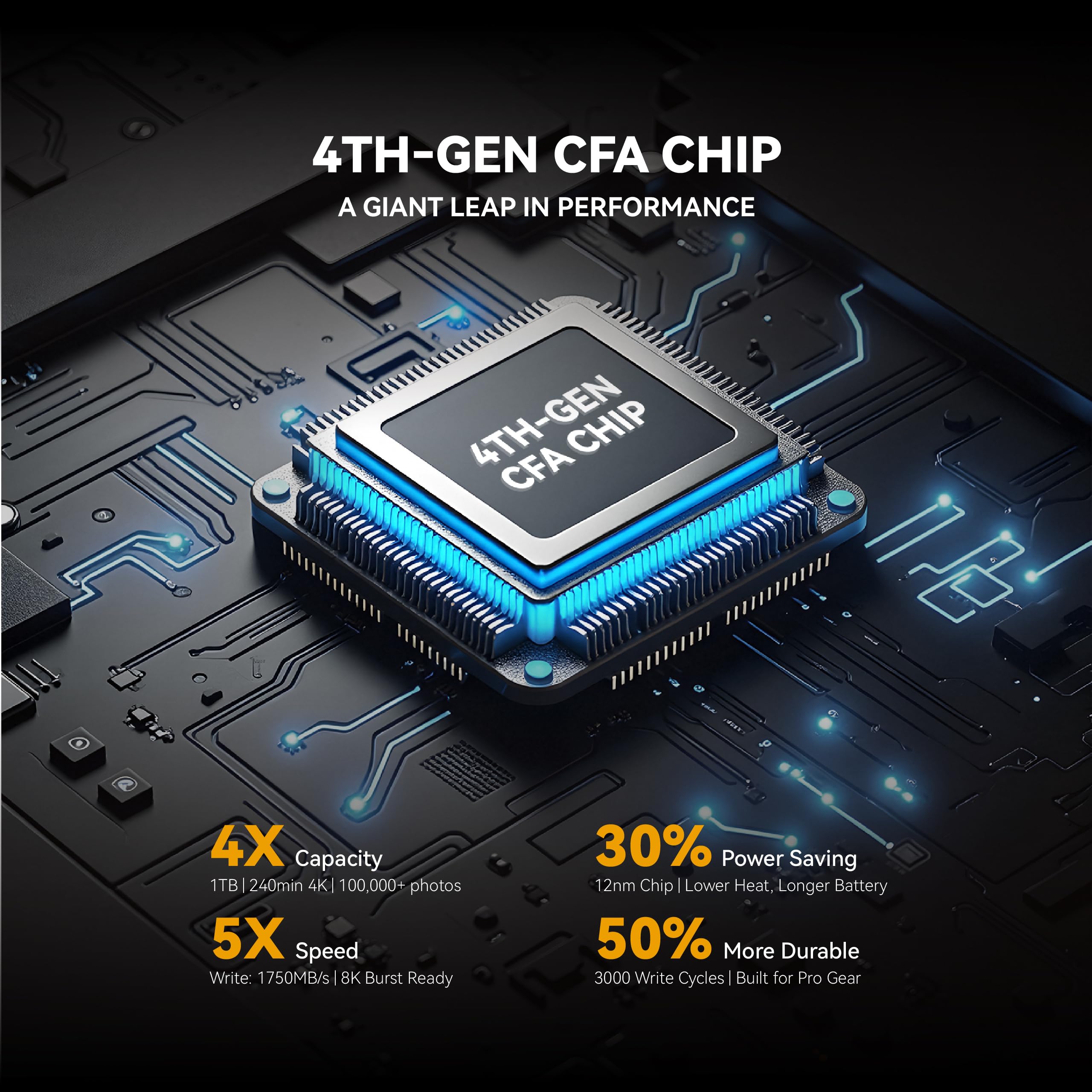 Karta pamięci 968 GB CFexpress 4.0 typu A, prędkość odczytu do 1750 MB/s i prędkość zapisu 1750 MB/s, karta pamięci typu A, do nagrywania wideo RAW 4K/8K, kompatybilna z aparatami Sony