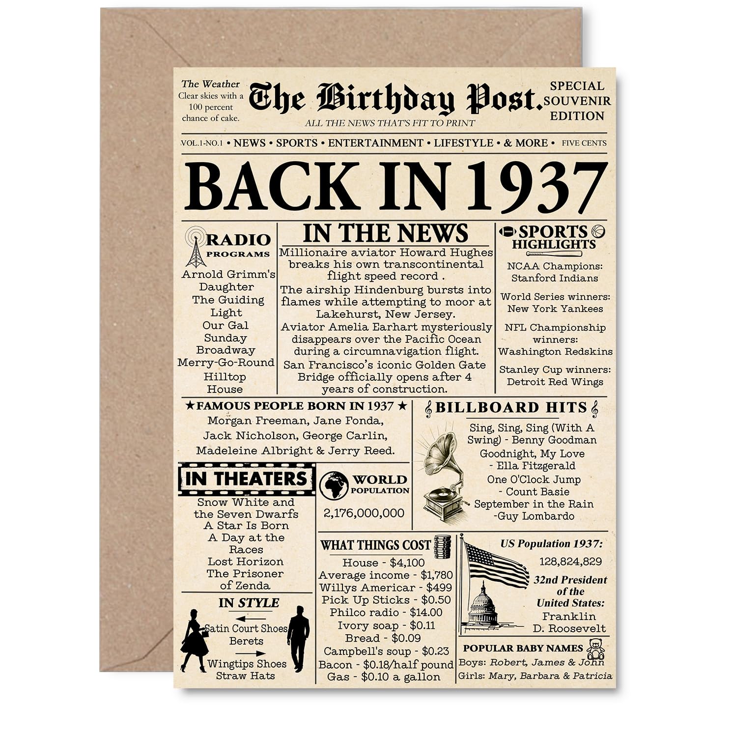 88th Birthday Card for Women Men - Newspaper Back in 1937 - Happy 88 Birthday Cards for Husband Uncle Nan Dad Wife Grandad, A5 Bday Greeting Cards
