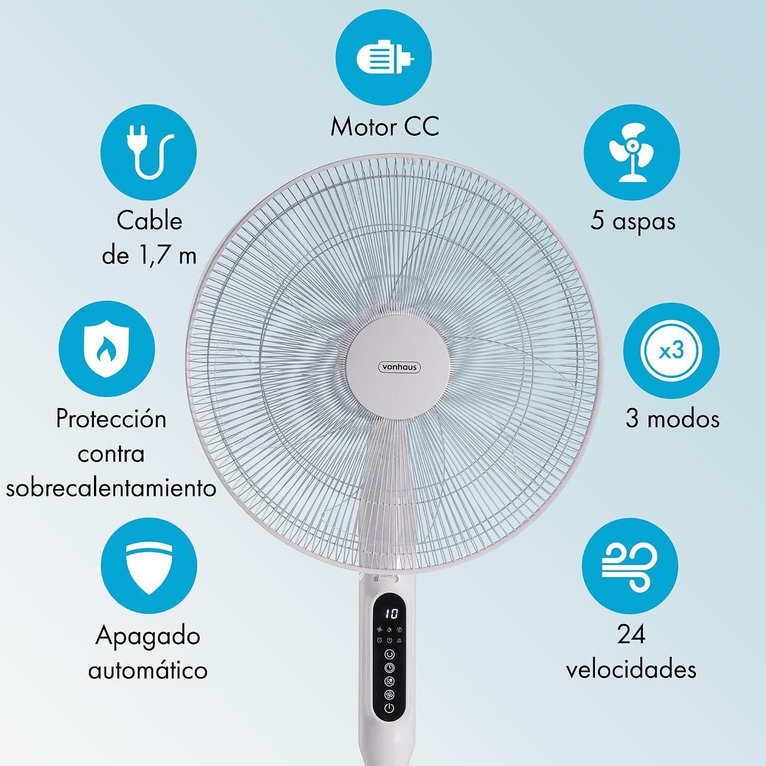 Diagram illustrating key features of the VonHaus Pedestal Fan.