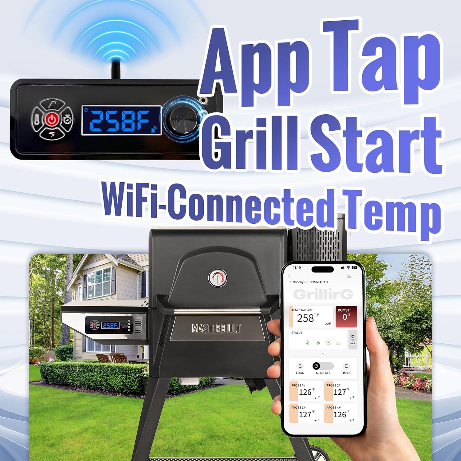 Upgraded WiFi Controller Replacement for Masterbuilt Gravity Series 560/800/1050 Digital Charcoal Grill Smoker with Smart APP Control & Real-Time Temp Monitoring, Incudes RTD Probe and 2 Meat Probes