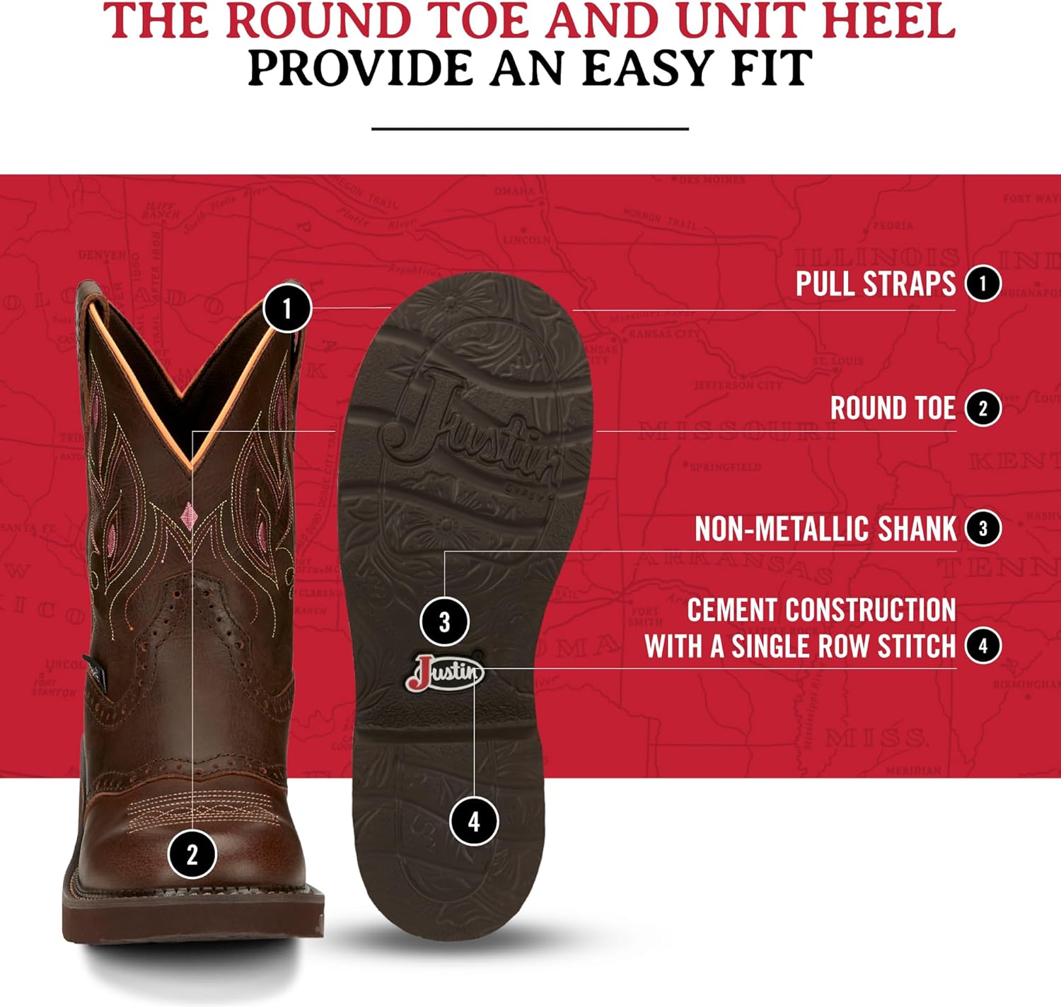 Justin Women's Gemma 8" Stylish Western Cowboy Boots - Image 5