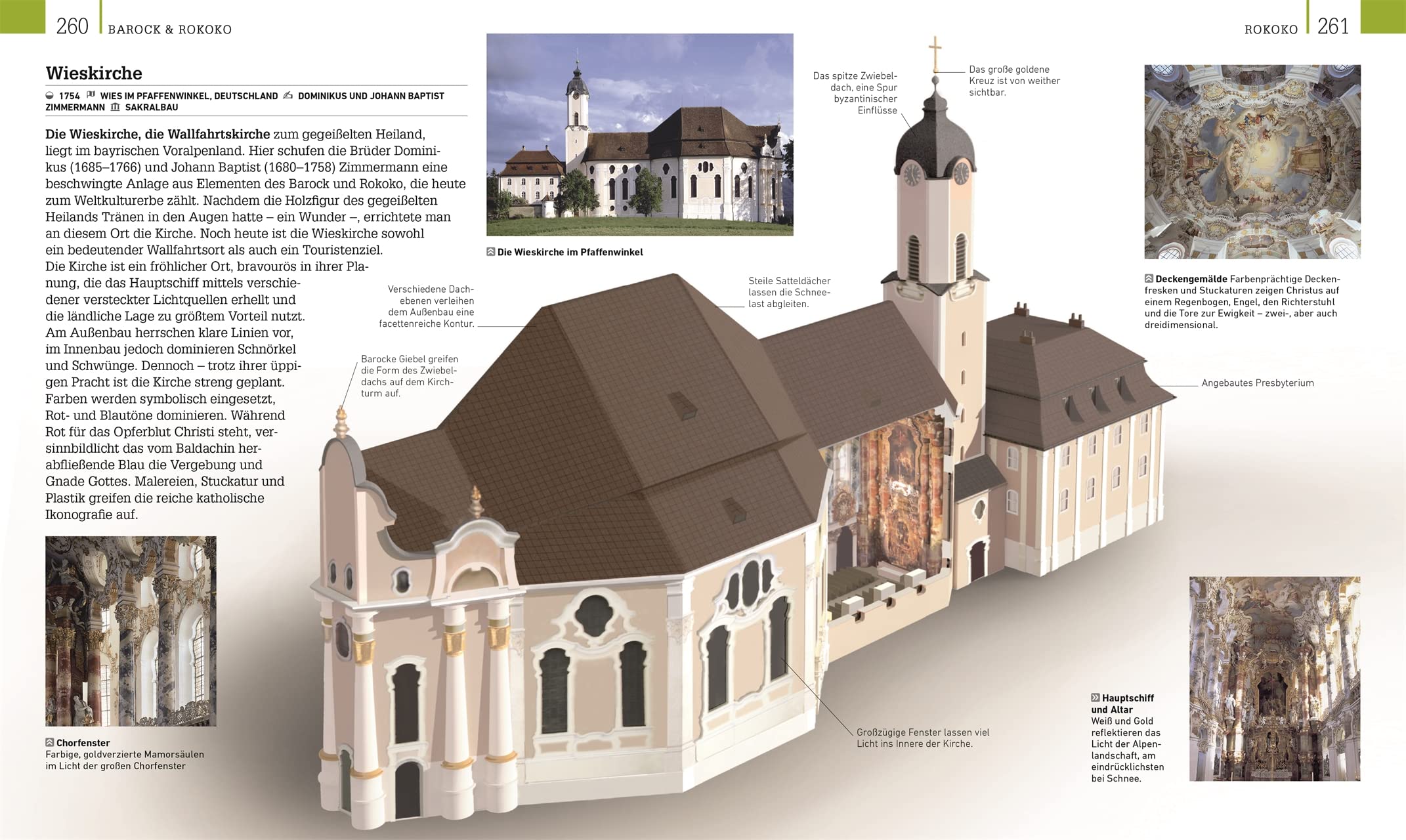 Architektur: Die visuelle Geschichte