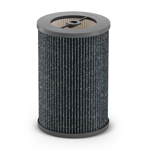 Molekule PECO-HEPA Tri-Power Filter for Air Pro