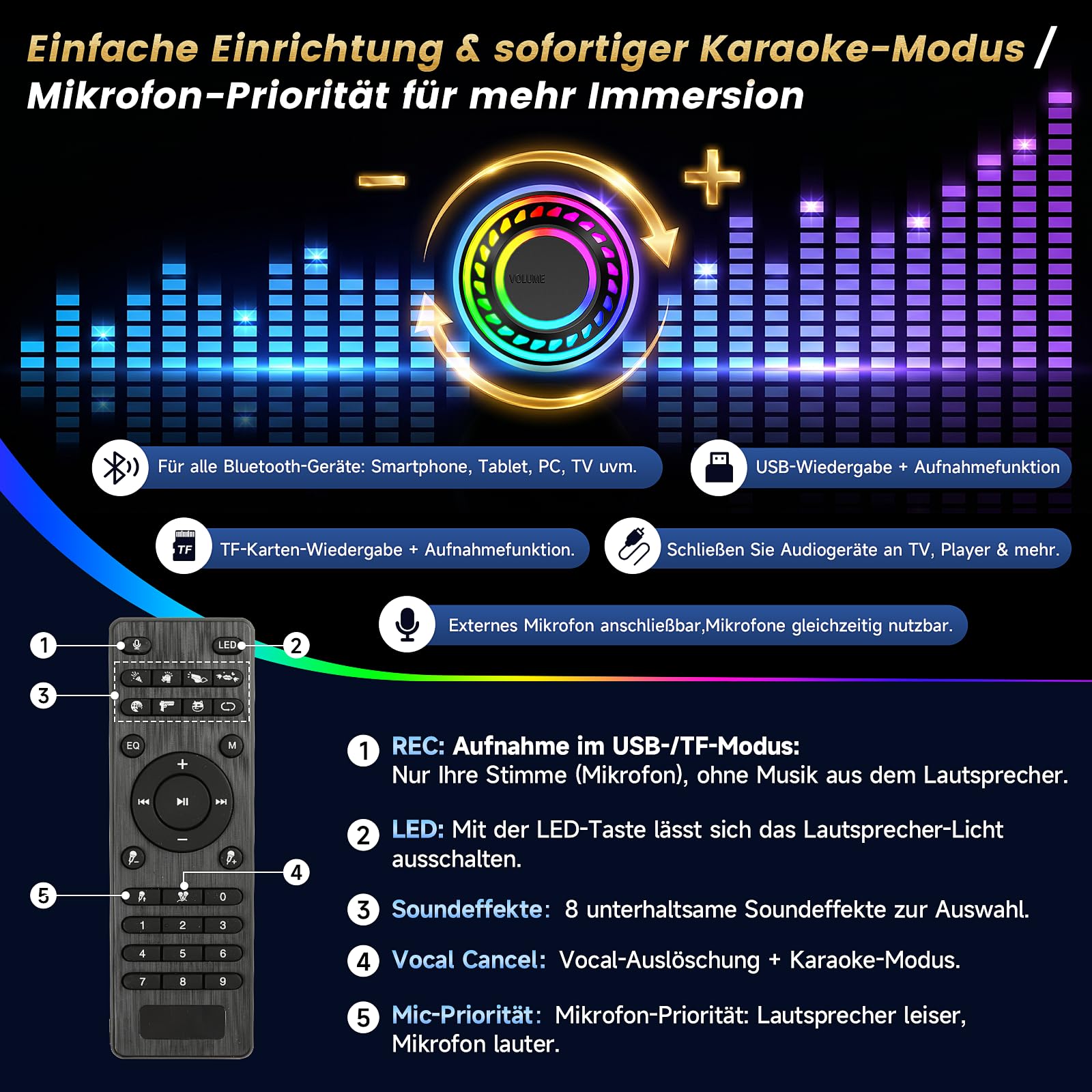 HWWR Karaoke Maschine mit 2 Mikrofonen ohne Verzögerung, groß Karaoke Anlage Partybox mit Echo-Einstellung und kräftigem Bass, unterstützt TWS/TV, Karaoke Box für Familienpartys und Grillabende