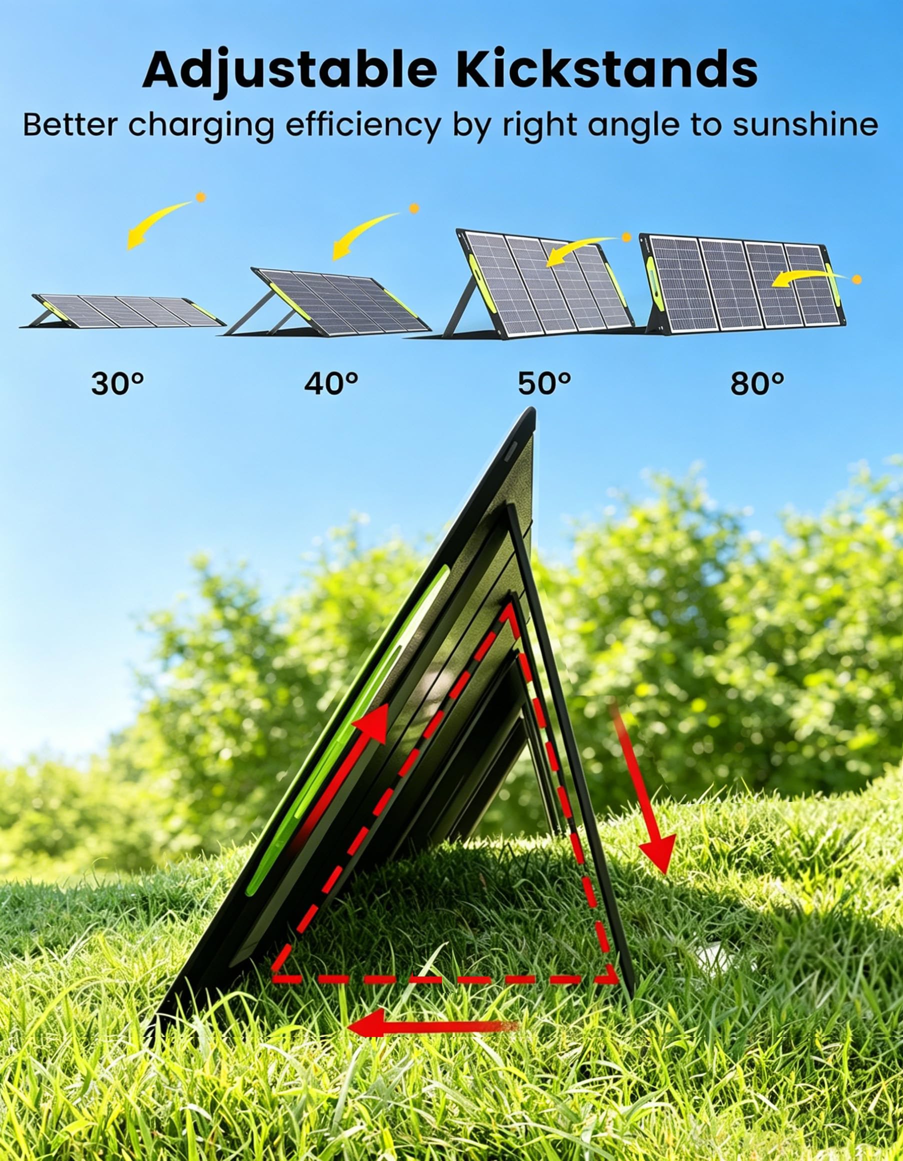 Greenmagic Pannello solare portatile da 200 Watt, 23,5% ad alta efficienza 200 W pieghevole caricatore pannello solare IP67 impermeabile kit w/DC XT60 MC4 Anderson uscita per casa fattoria campeggio