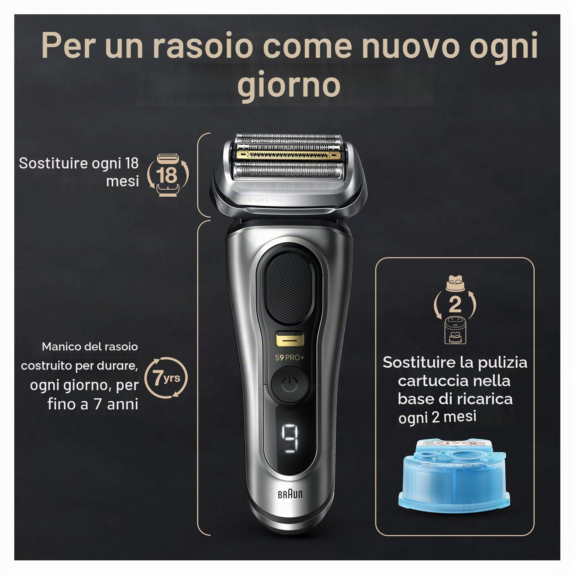Braun Serie 9 PRO+ 9577cc Rasoio elettrico da uomo, 5 elementi Pro e rasoio di precisione per capelli lunghi, Centro SmartCare 6in1, PowerCase ricarica mobile, Wet & Dry