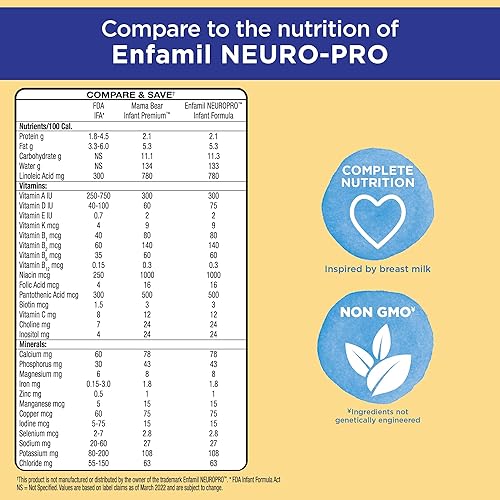 Miniatura 2 de Marca Tienda  Mama Bear - Fórmula en polvo para bebés a base de leche prémium con hierro, 2'FL HMO, Omega-3 DHA y colina, cerebro, crecimiento,