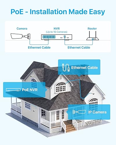 Miniatura 5 de ZOSI Sistema de cámara de seguridad PoE 4K de 16 canales con disco duro de 4 TB, H.265+ 16 canales NVR de 8 MP, 16 cámaras IP PoE 4K al aire libre,