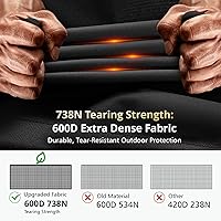 Vista 3 de QH.HOME Cubierta redonda para hoguera súper impermeable, cubierta redonda de 40 pulgadas para fogatas al aire libre, 600D, fuerte resistente a