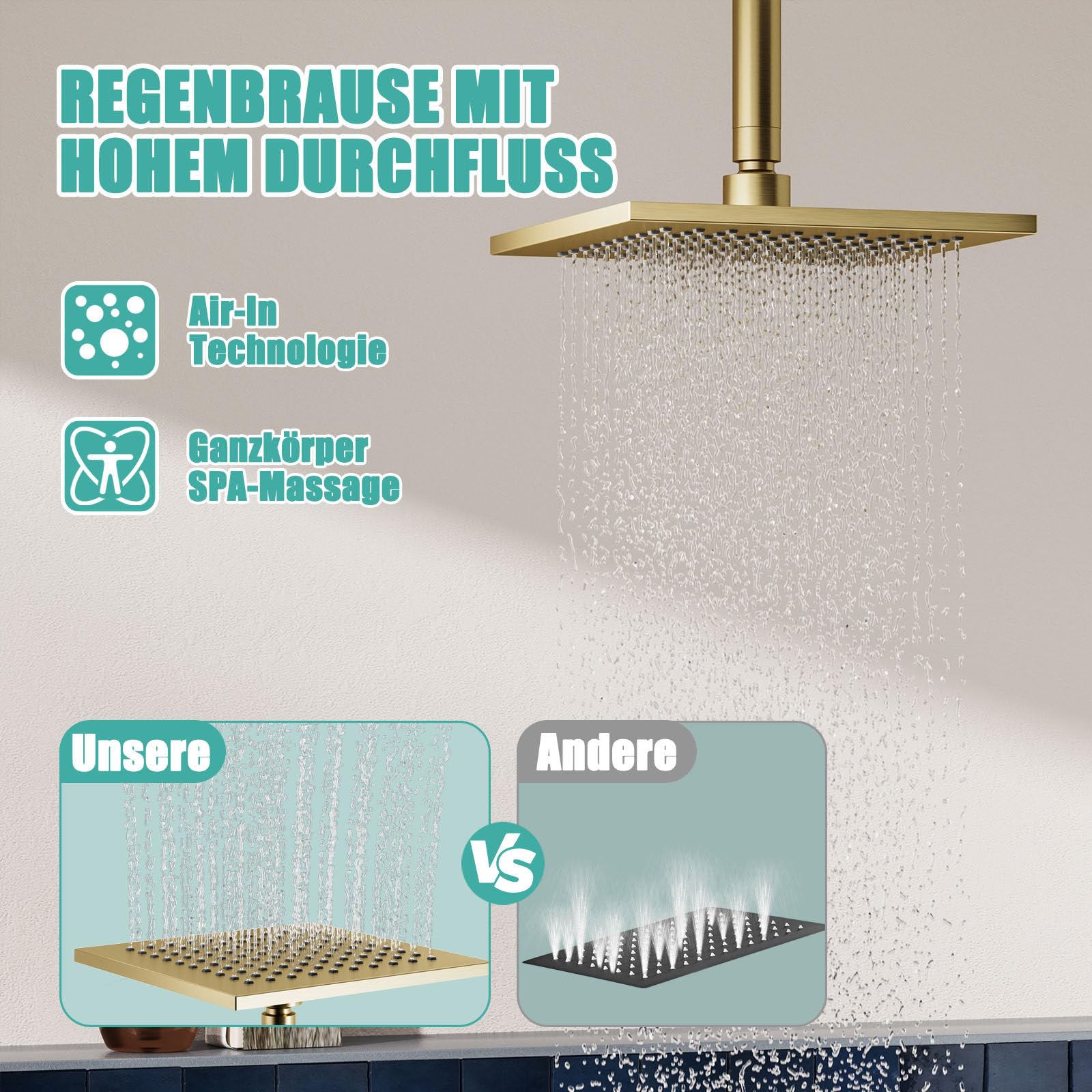 Rociador Ducha Efecto Lluvia con Filtro Antical Alcachofa de Ducha Grande de Acero Inoxidable, 360° Giro, Conexión G1/2 - Diseño Moderno para Baño, Piscinas