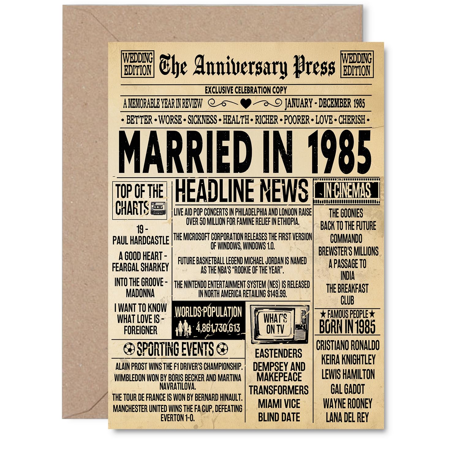 41st Anniversary Card for Men Women - Vintage Newspaper Married in 1985-41 Year Wedding Anniversary Card for Partner Wife Companion Husband, A5 Anniversaries Greeting Cards
