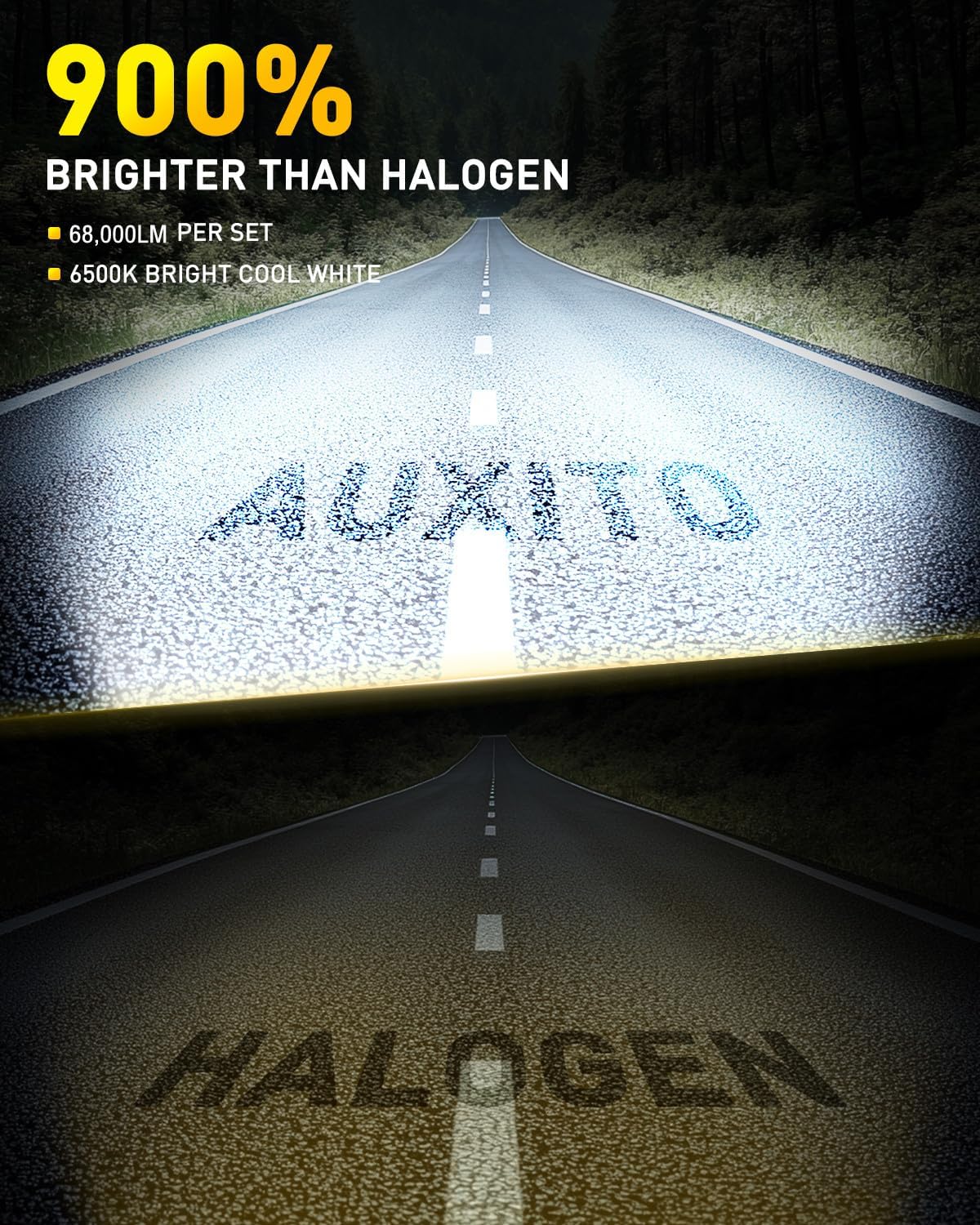 AUXITO H11 H8 LED Fog Light Bulb - 900% Brighter 6500K White, Direct Fit Mini Size, Hassle-Free Plug & Play, Extended Lifespan, Flicker-Free Operation, Pack of 2