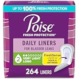 Daily Liners&comma; Incontinence Panty Liners for Bladder Leaks&comma; 2 Drop Very Light Absorbency&comma; Long Length&comma; 264 Count of Pantiliners &lpar;6 Packs of 44&rpar;&comma; Packaging May Vary