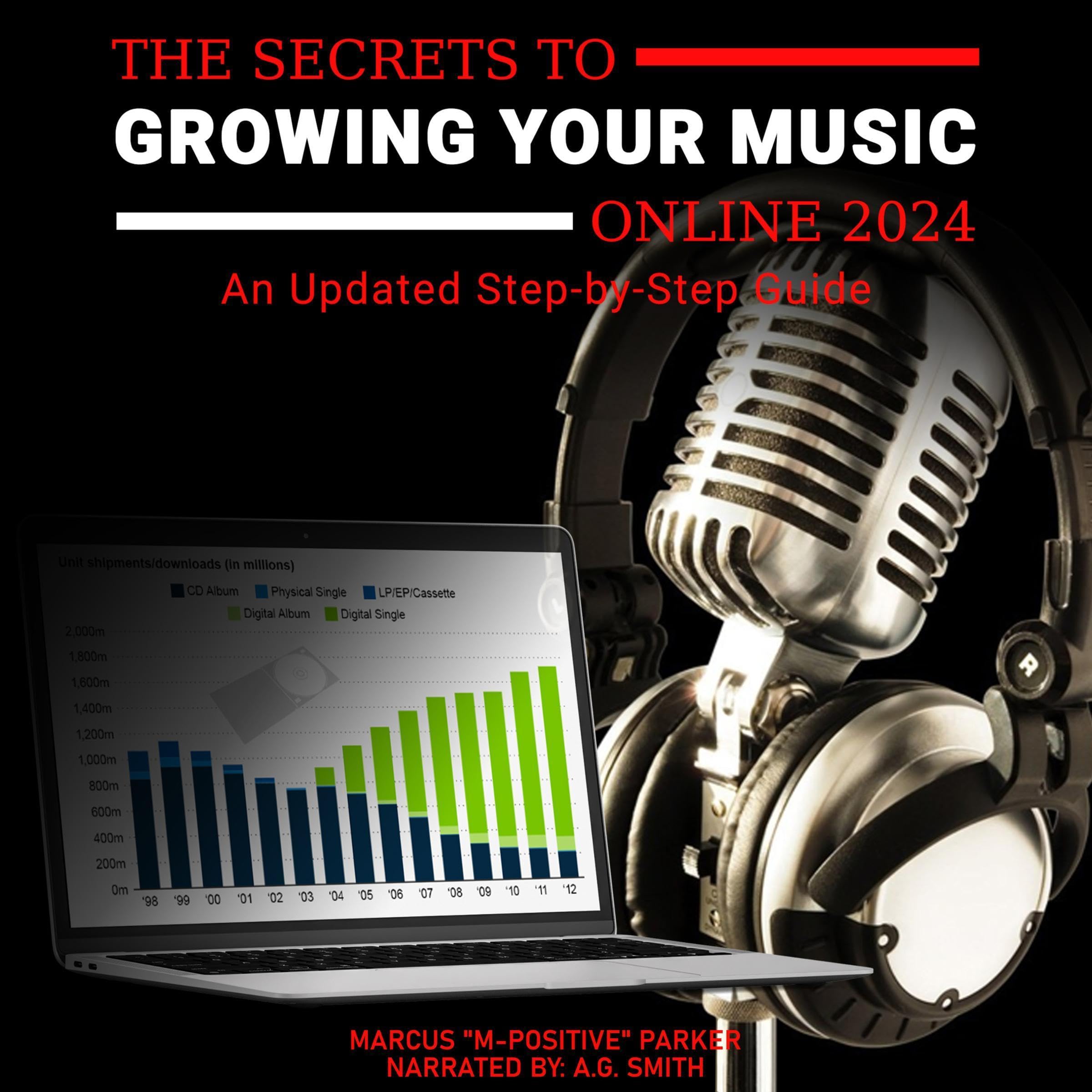 The Secret to Growing Your Music Online 2024