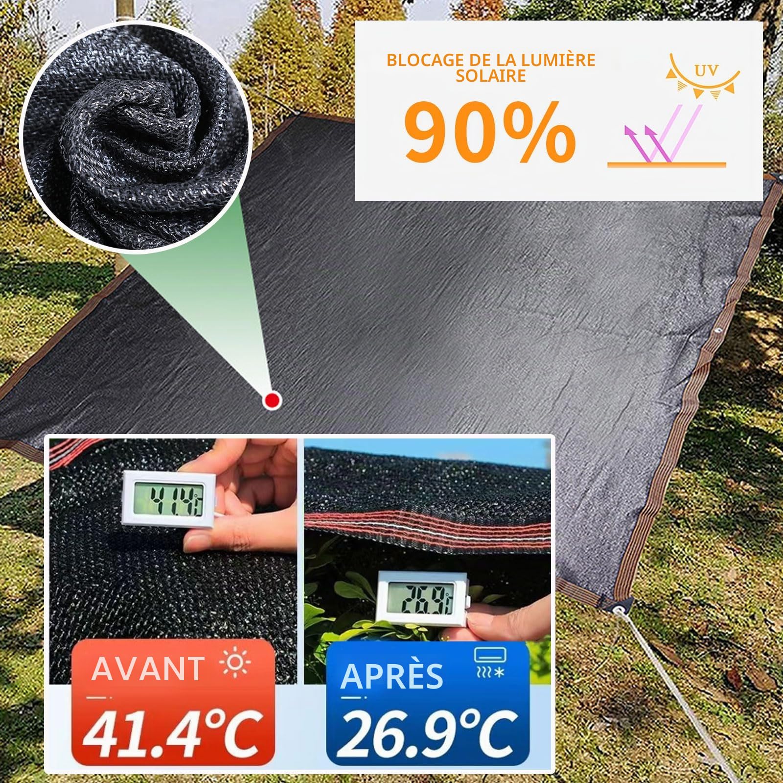 Oncpcare Couverture de cage à lapin 2x3M pour extérieur, bâche en maille de protection solaire UV 90% pour cage d'animaux de compagnie, couverture de poulailler pour lapin, poule, canard, chat, chien