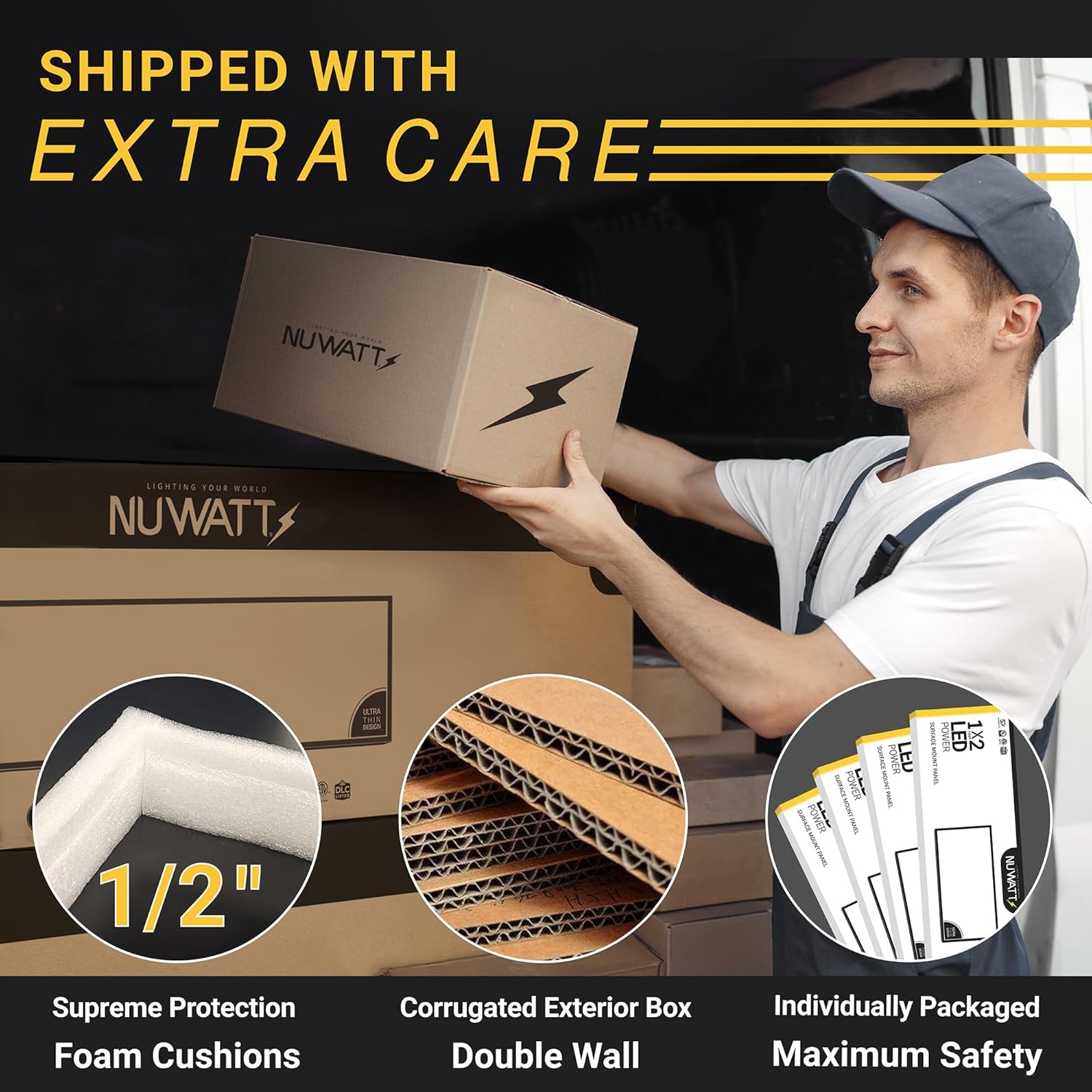 NUWATT 1x2 FT LED Surface Mount Panel, 5CCT 2700K/3000K/3500K/4000K/5000K Selectable, 2000LM, 22W, Internal Driver, Dimmable, 120V, CRI90, 1FT x 2FT Flush Mount Ceiling Light, 1" Inch Thick Black Trim