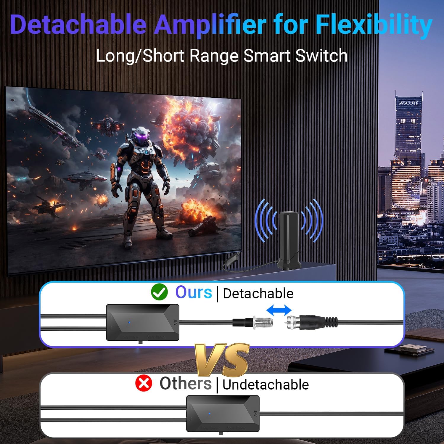 Digital TV Antenna for Smart TV Indoor, 2026 HD TV Antenna for Local Channels with Signal Booster & Magnetic Base, Indoor TV Antenna Supports 4K 1080P VHF UHF, 360° Long Range Reception, 13ft Cable