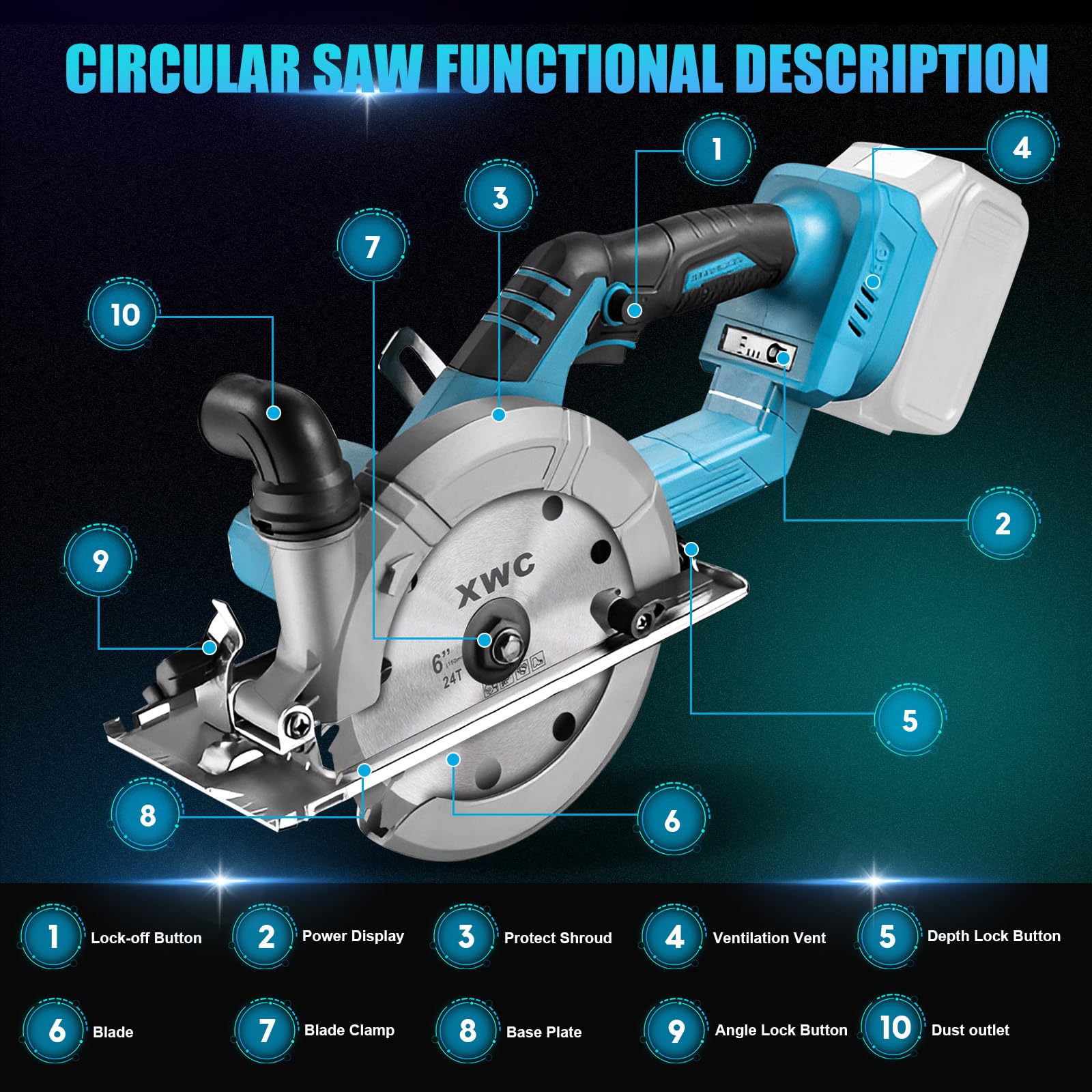 Borstelloze mini-cirkelzaag, handcirkelzaag voor Makita 18 V Li-Ion accu met 3 zaagbladen (150 mm), koperen motor kan diagonaal zagen 6800 tpm, multifunctionele zaag voor houtbewerking