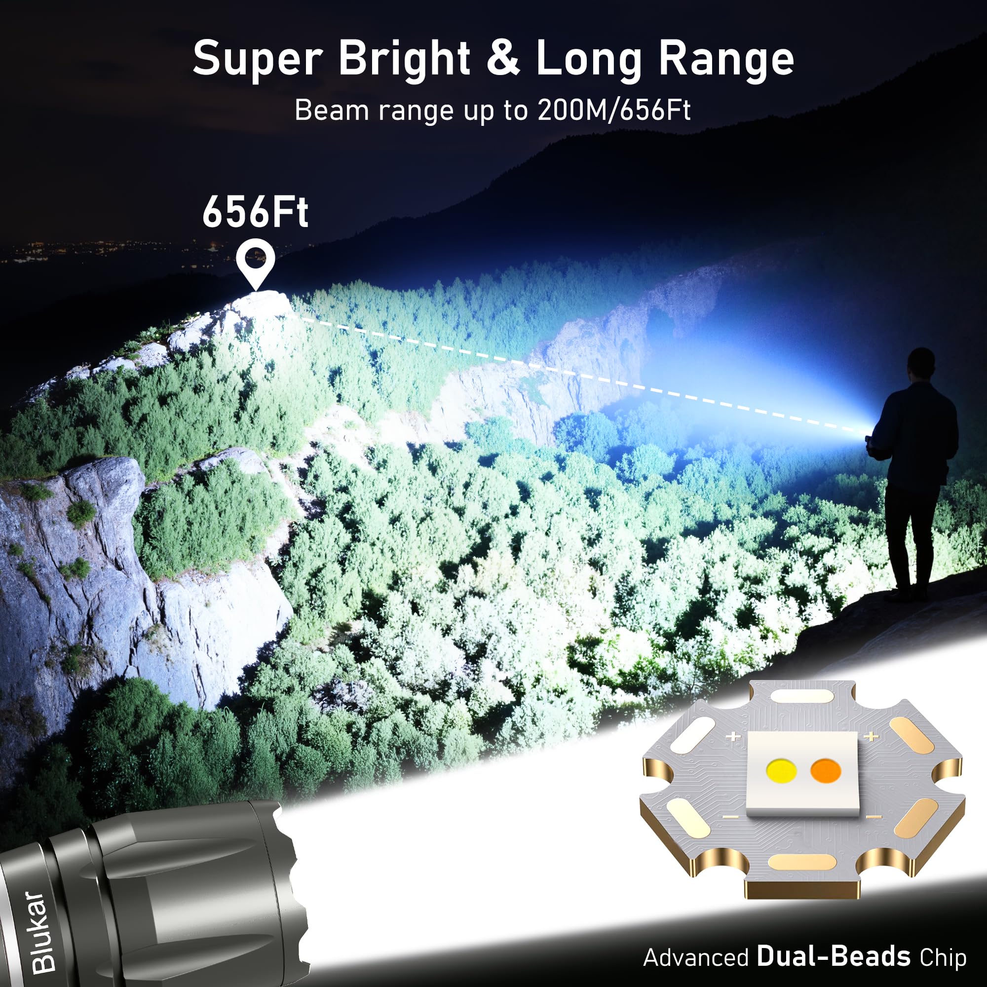 Blukar Torcia LED Ricaricabile 2 Temperatura Colore,Super Luminoso Torcia Potente,10 Modalità,Zoomabile,Funzione di Memoria,Impermeabile Flashlight per Campeggio/Emergenza/Interruzione di Corrente