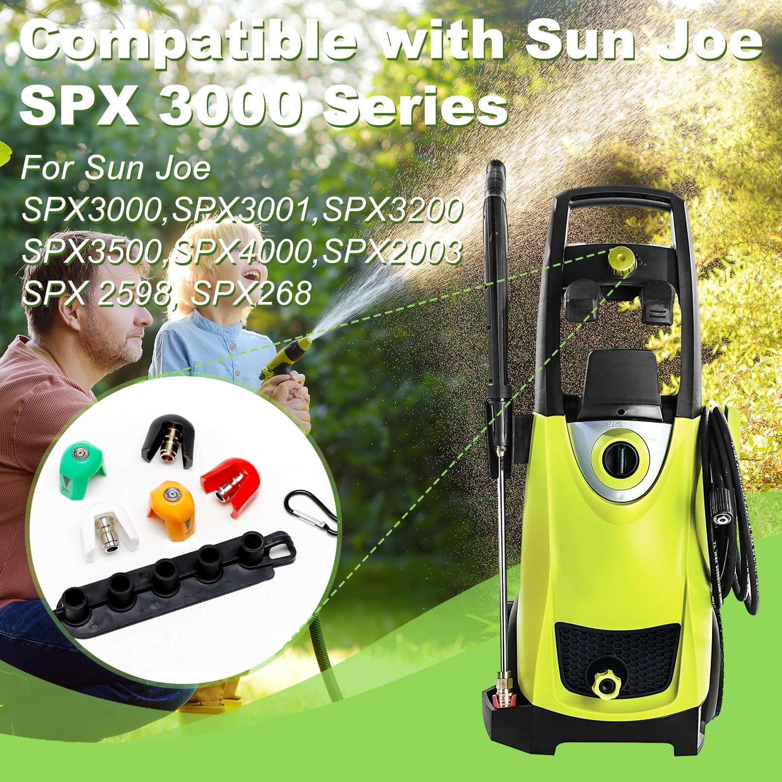 Sun Joe Spx3000 Manualnull