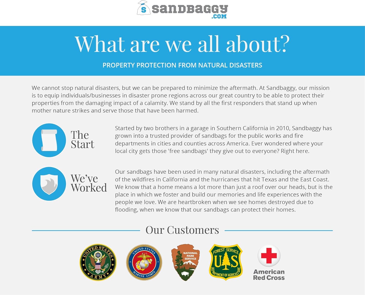 Sandbaggy 38 Inch by 12 Inch Empty Tube Sandbags - Sand Bag Water Barrier - For Re-Directing Water in Flood/Erosion Issues - Sand Not Included (10 Bags)