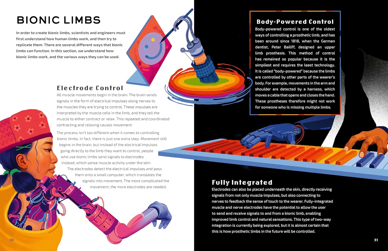 Human 2.0: A Celebration of Human Bionics