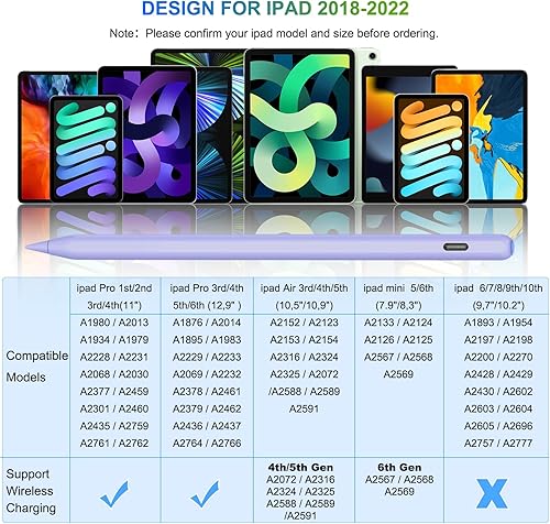 Miniatura 6 de HATOKU Lápiz de carga inalámbrica de 2 generación, lápiz para iPad con inclinación y rechazo de palma, lápiz óptico magnético compatible con iPad