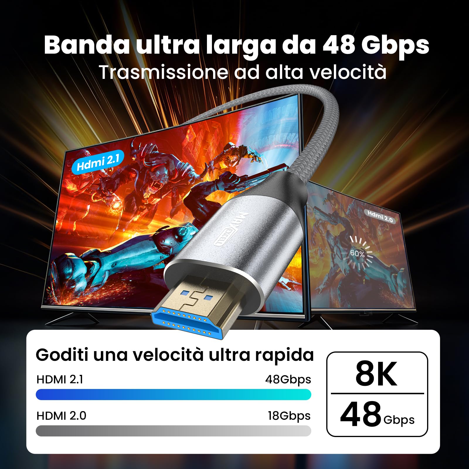Cavo HDMI 2.1, 8K@60Hz 4K@120Hz 48Gbps, Ultra Alta Velocità con eARC ARC HDR HDCP 2.3, Cavo HDMI Compatibile con PS5, TV, Monitor, PC (5 Metri) - 3