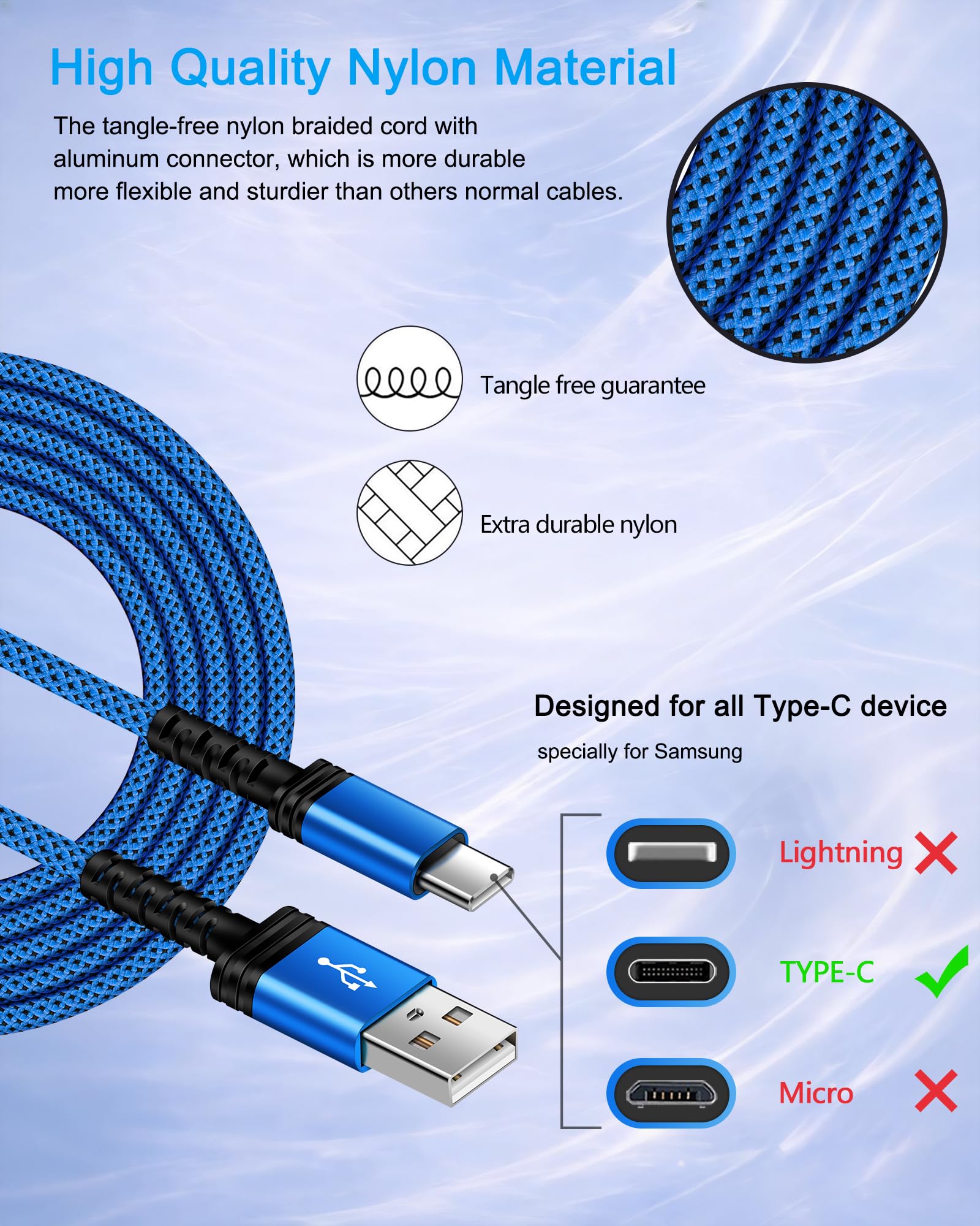 Cavo di ricarica USB tipo C per Samsung A17, cavo di ricarica da USB C a USB per Samsung Galaxy A16 A56 A36 A15 A55 A35 5G, cavo di ricarica rapida da USB A a USB tipo C per iPhone 17e 17 16 15 Pro