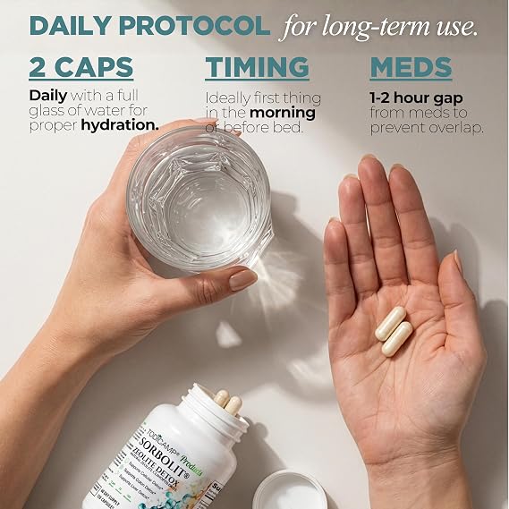 TODICAMP Zeolite Detox for Adults Sorbolit - Zeolite Capsules Binder Detox Cleanse - Zeolite Clinoptilolite for Deep Full Body Detox, Gut Cleanse, Cellular and Liver Detox