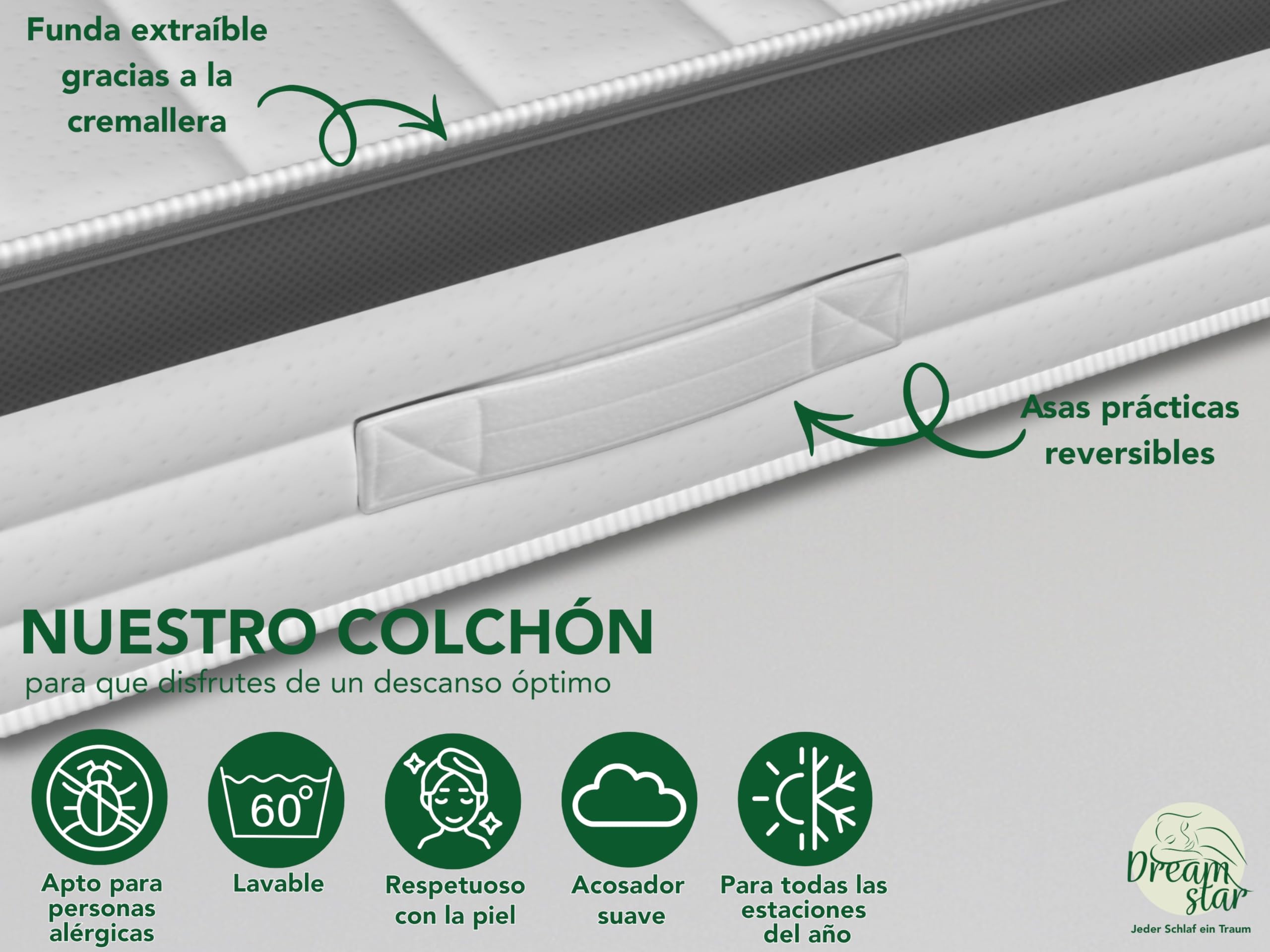DREAMSTAR Colchón de muelles ensacados dorado, 90 x 200 cm H2, colchón ergonómico de 7 zonas, 21 cm de altura, hipoalergénico y antibacteriano, Öko-Tex®, funda doble lavable, 21 cm, 90 x 200 cm