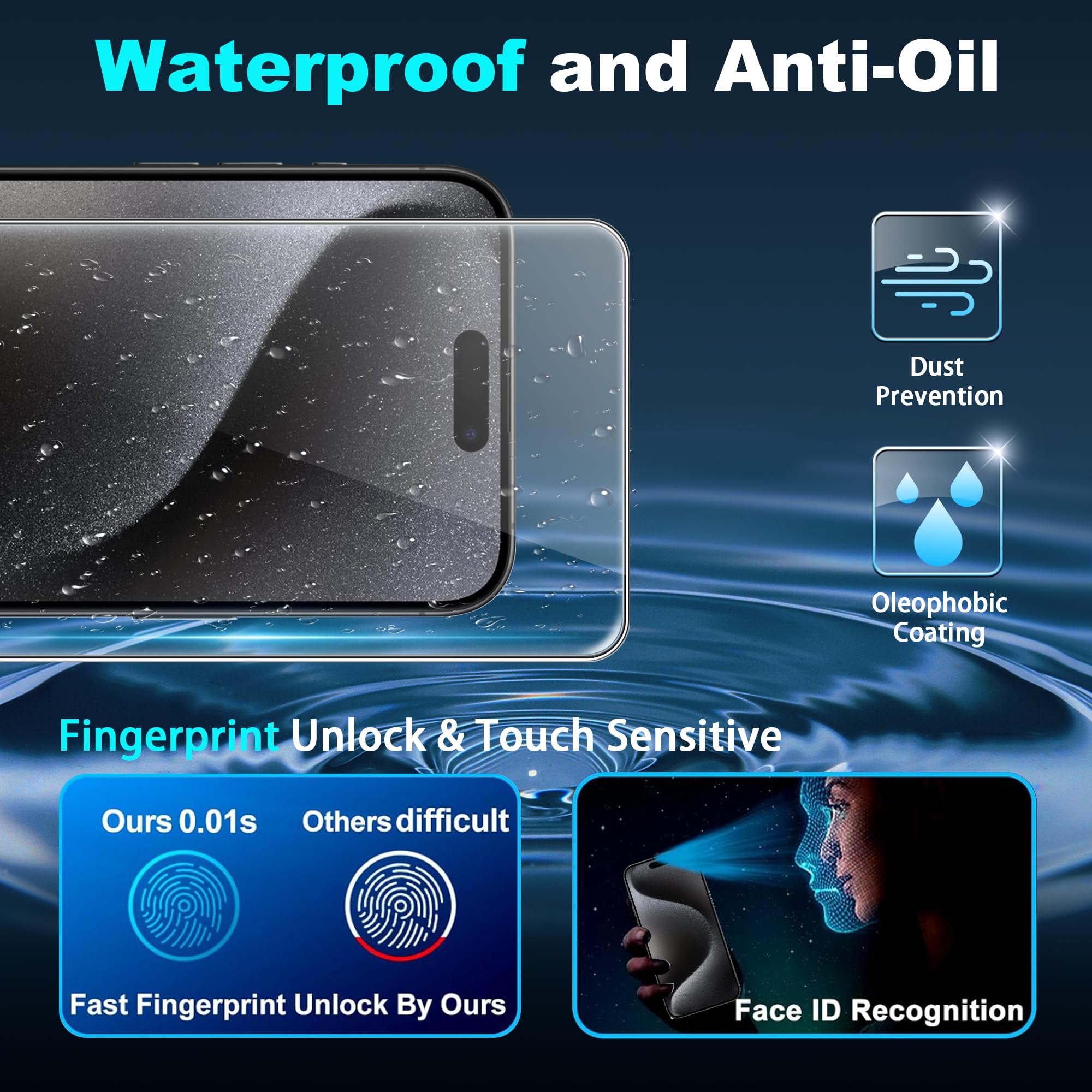 Image secondaire de Heioloo Kit de Protection Écran pour iPhone 16 Pro 2024 - Verre Trempé et Protecteurs de Caméra