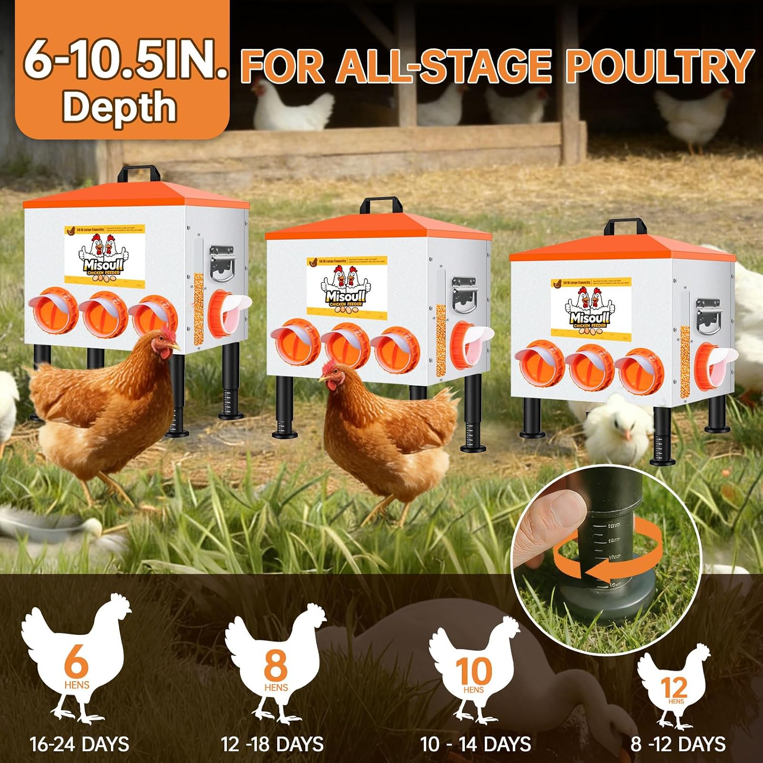 50lb Upgraded Automatic Chicken Feeder, 8 Feeding Ports No Waste Chicken Feeders with Rust-Proof Alloy Steel, 2 View Windows, Poultry Feeding Equipment with Adjustable Legs