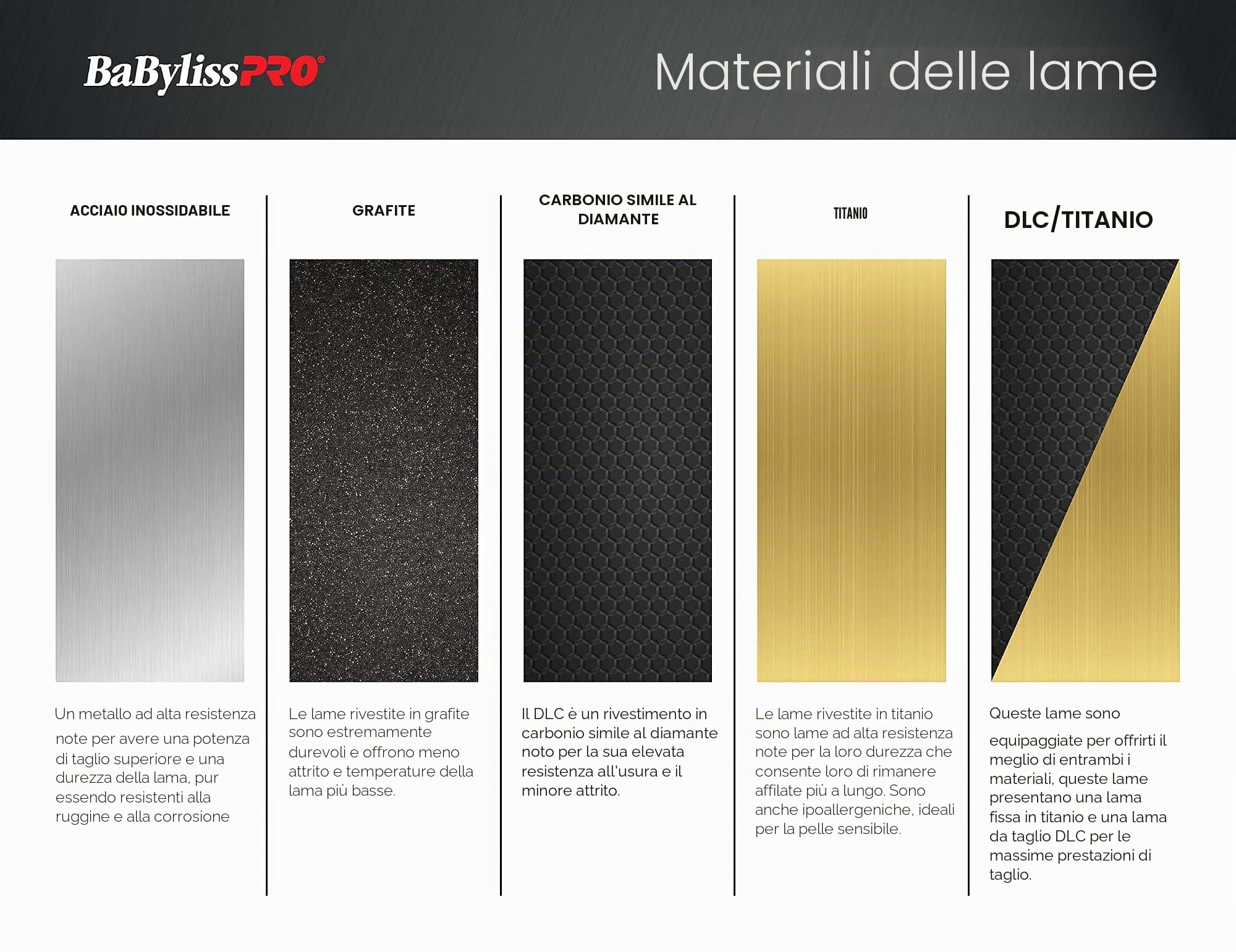 Babyliss PRO - Lama conica di ricambio in grafite nera