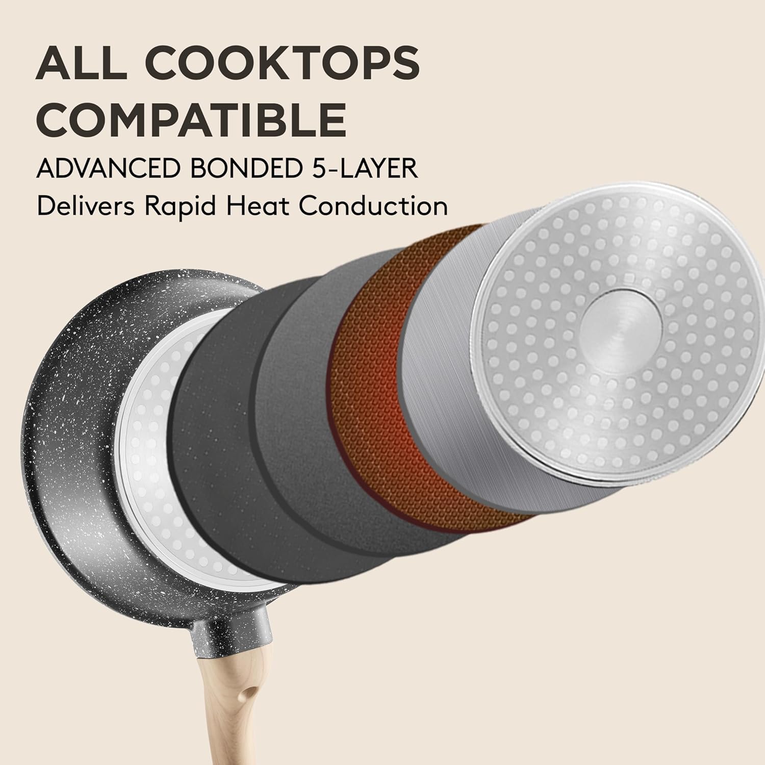 Sauce Pan Set with Lids,Nonstick Small Cooking Pots 1.5Qt&3Qt,Lightweight Non Stick Pots with Glass Lids for Fast Heating,Induction Compatible