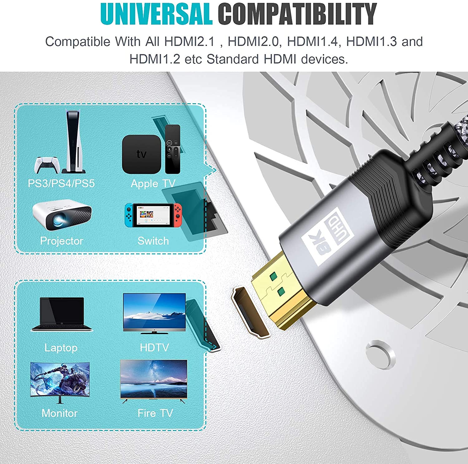 AviBrex Cavo HDMI 8K 6m, Cavi HDMI 2.0 a/b ad alta Velocità con Ethernet, Supporta 4K 60Hz HDR 2.0/1.4a, Video UHD 2160p, Ultra HD 1080p, 3D, compatibile PS3, PS4, TV, Computer e Monitor