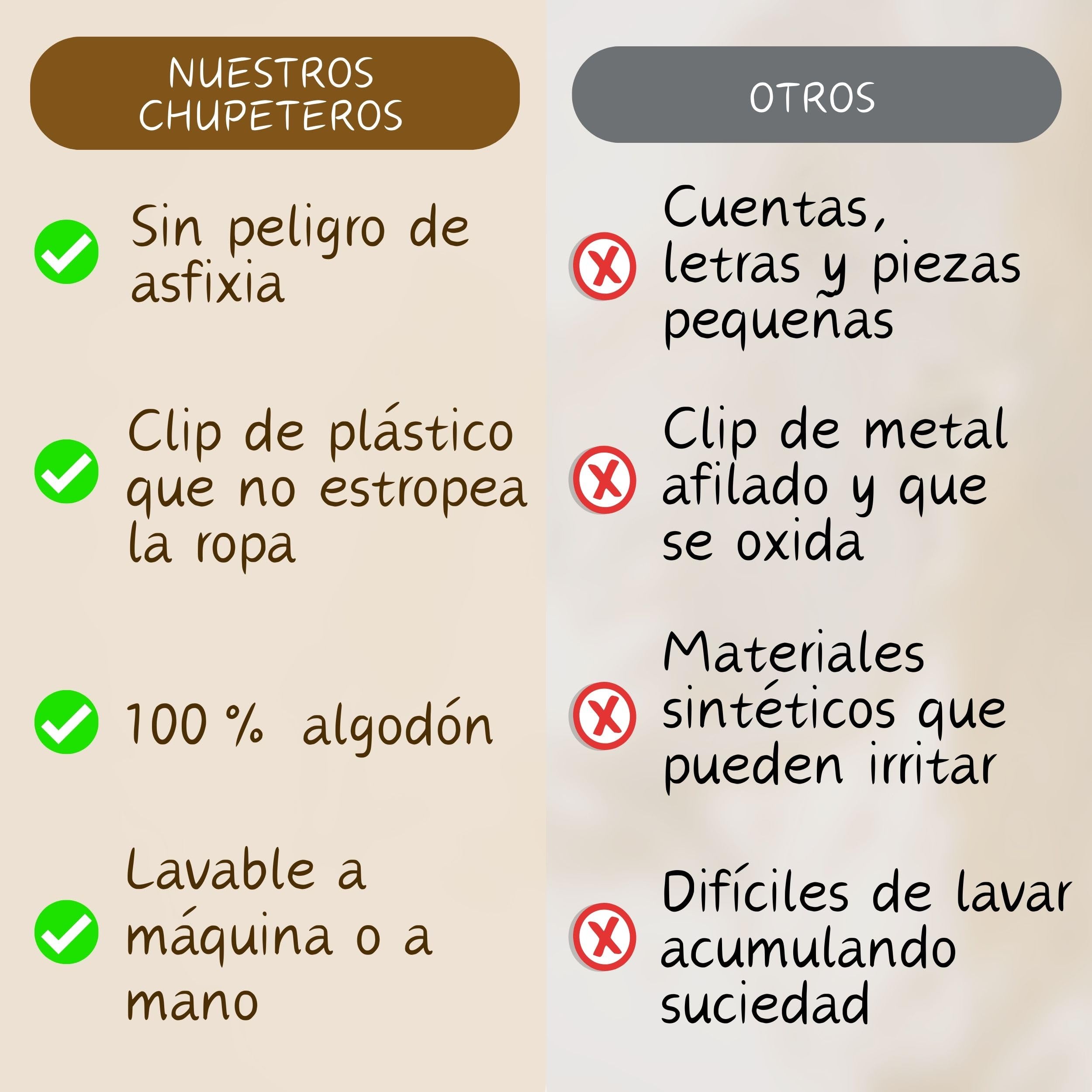 SUPER PACK De 2 Chupetero De Tela B&J® SIN PELIGRO DE ASFIXIA + Portachupete Bebé | 2x Cadena Chupete Bebé | Guarda Chupetes Bebé | 2x Sujeta Chupetes | Porta Chupetes Bebé | Chupeteros Bebé