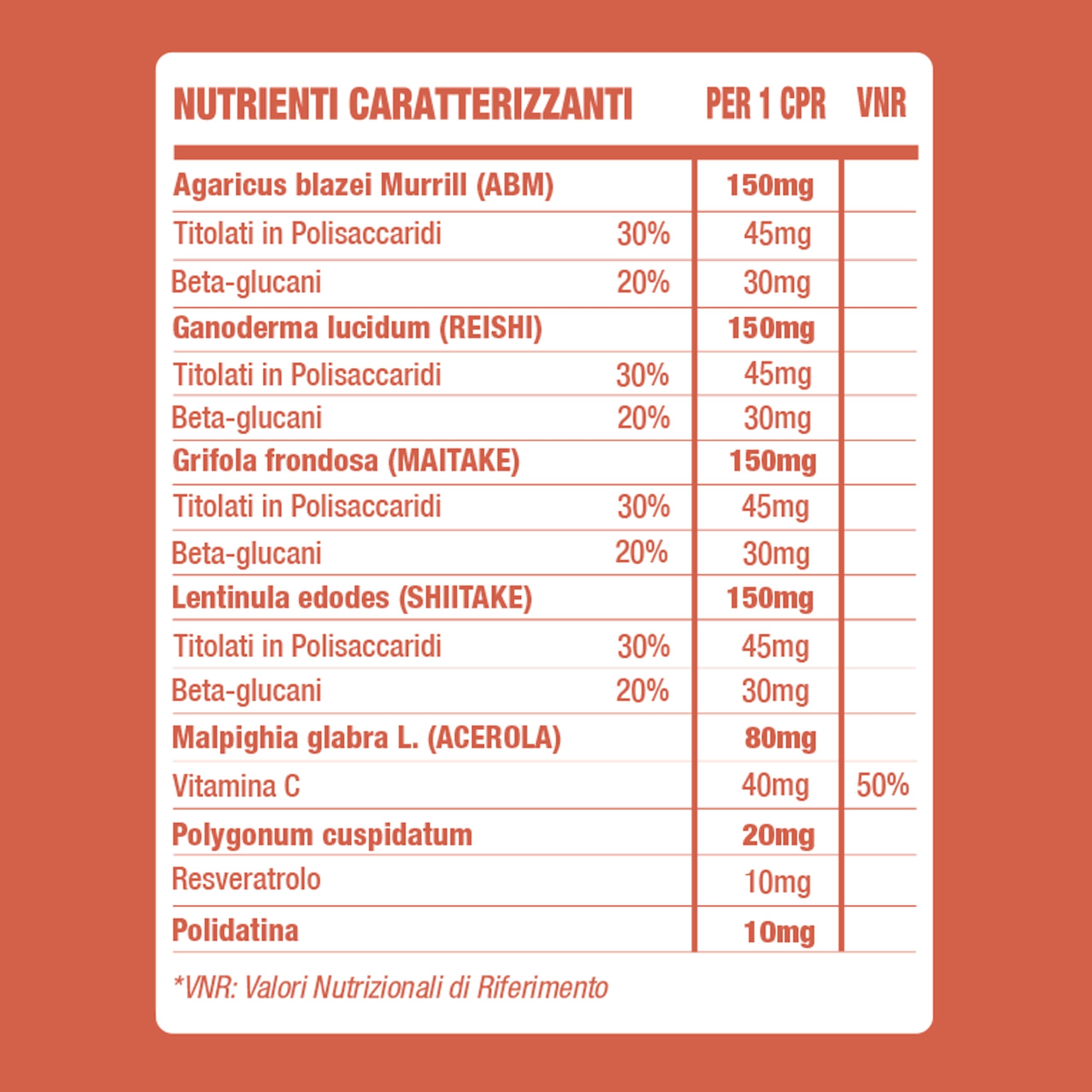 MicoDefense - Integratore 4 Funghi medicinali, Resveratrolo e Vitamina C