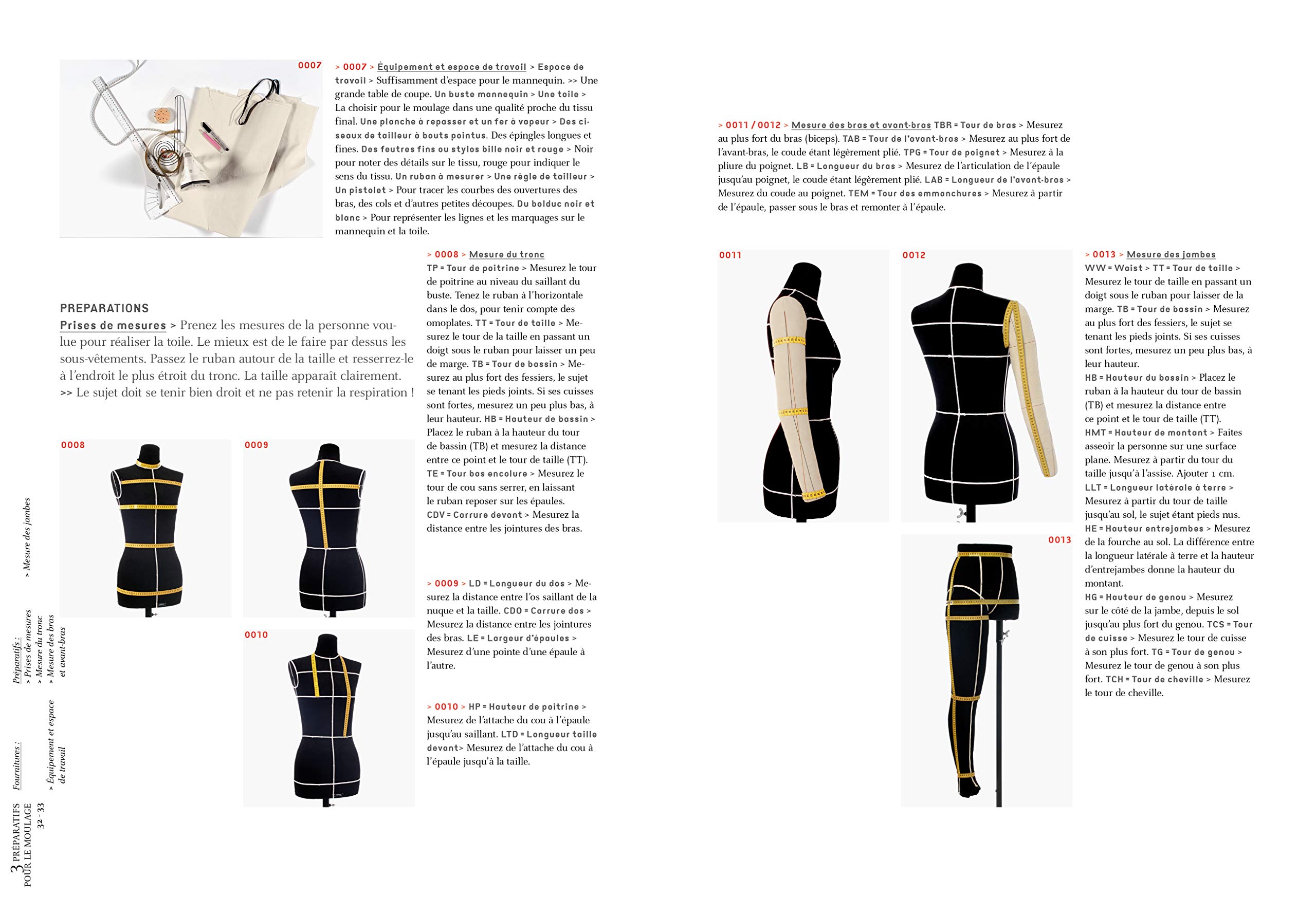 Le Moulage Art et techniques de création de mode