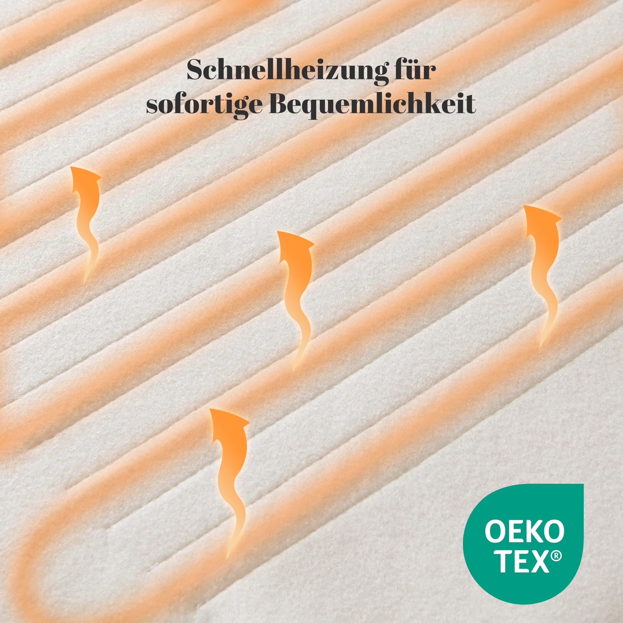 Sonive Heizdecke mit Abschaltautomatik 150x80cm, Wärmedecke Heizdecke mit 3 Heizstufen Elektrische Decke Maschinenwaschbar, Schnelles Aufheizen, Weiß