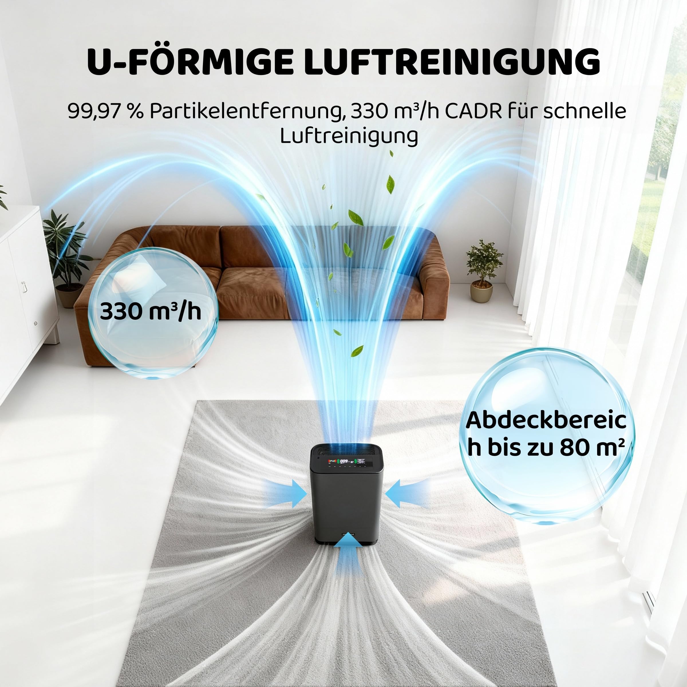 Luftreiniger Allergiker 2 in 1, Luftreiniger Hepa Filter 13 gegen 99,97% von Staub Pollen Tierhaare, CADR 330m³/h bis 80㎡, Air Purifier für Raucherzimmer, 22 dB Schlafmodus, Luftbefeuchter 500ml Tank