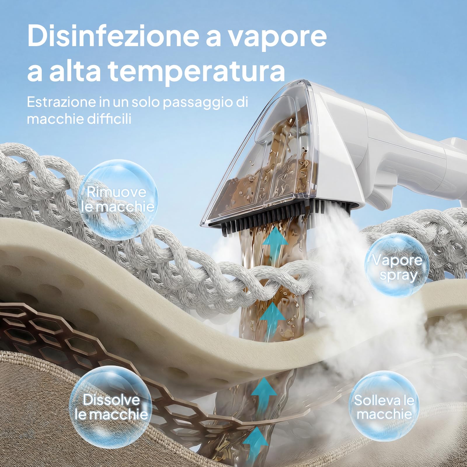 Livatro Lavatappeti e Divani Lava e Asciuga, 1700W Pulitore a Vapore per Divani, 15KPa Lava Tappezzeria, Pulisci Divani a Vapore, Serbatoio da 1,6 L, per Pulito, Mobili Imbottiti, Sofà, Auto