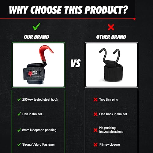 Miniatura 5 de Ganchos de levantamiento de pesas para hombres y mujeres  Correas de muñeca de elevación resistentes con agarres de gancho para levantamiento de