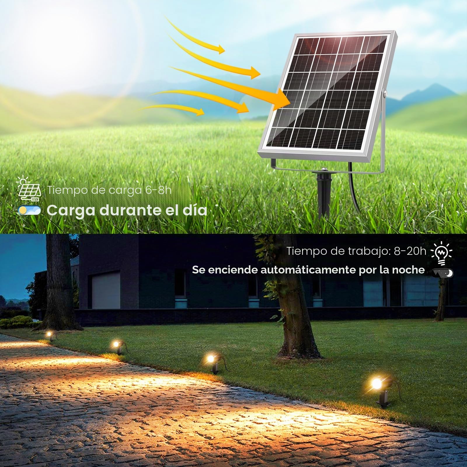 MEIHUA Luces Solares LED Exterior Jardin 2700K Blanco Cálido | Luz Solar 3 Brillo 3 Modos 6000MAH Lámparas IP66 Impermeable Focos Memoria Iluminación Para Patio Caminos Terraza 6 En 1