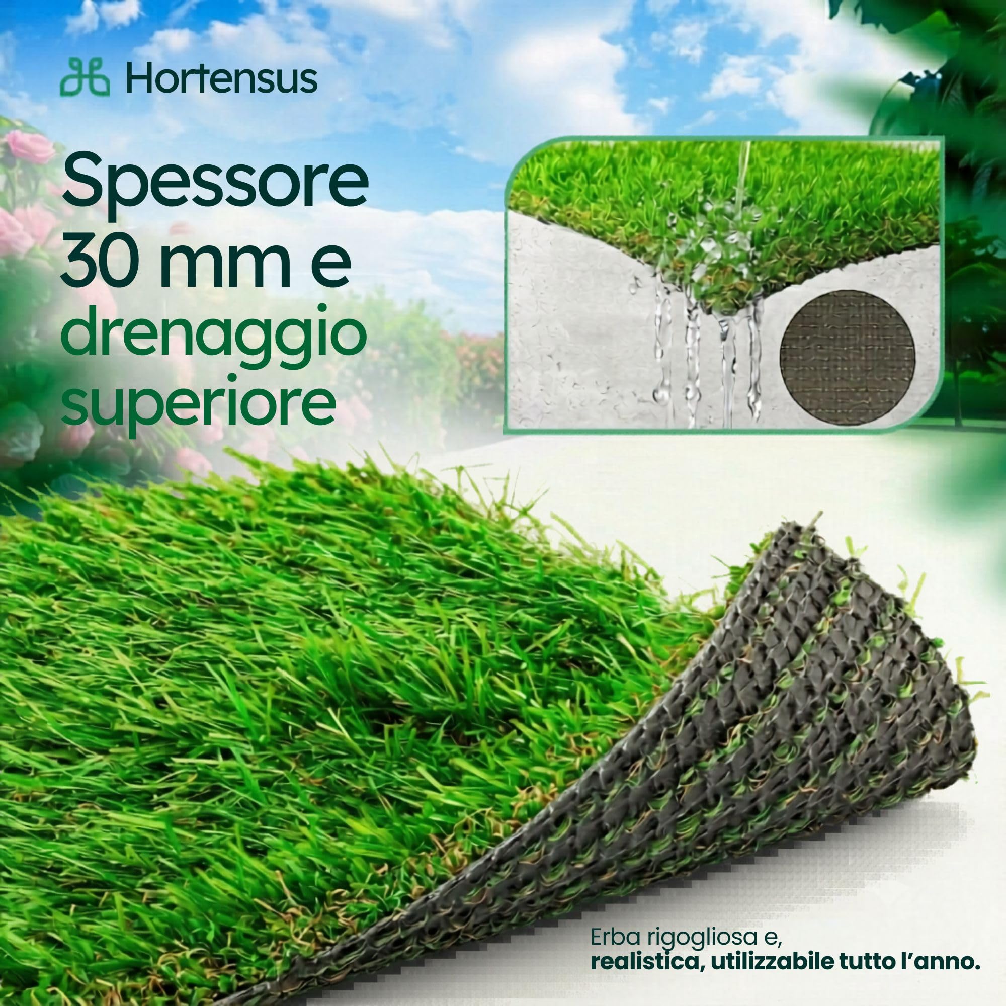 Tappeto Erba Sintetica 1 x 4m | Per Esterni, Resistente ai Raggi UV, Drenante, Antiscivolo, Ideale per Cani