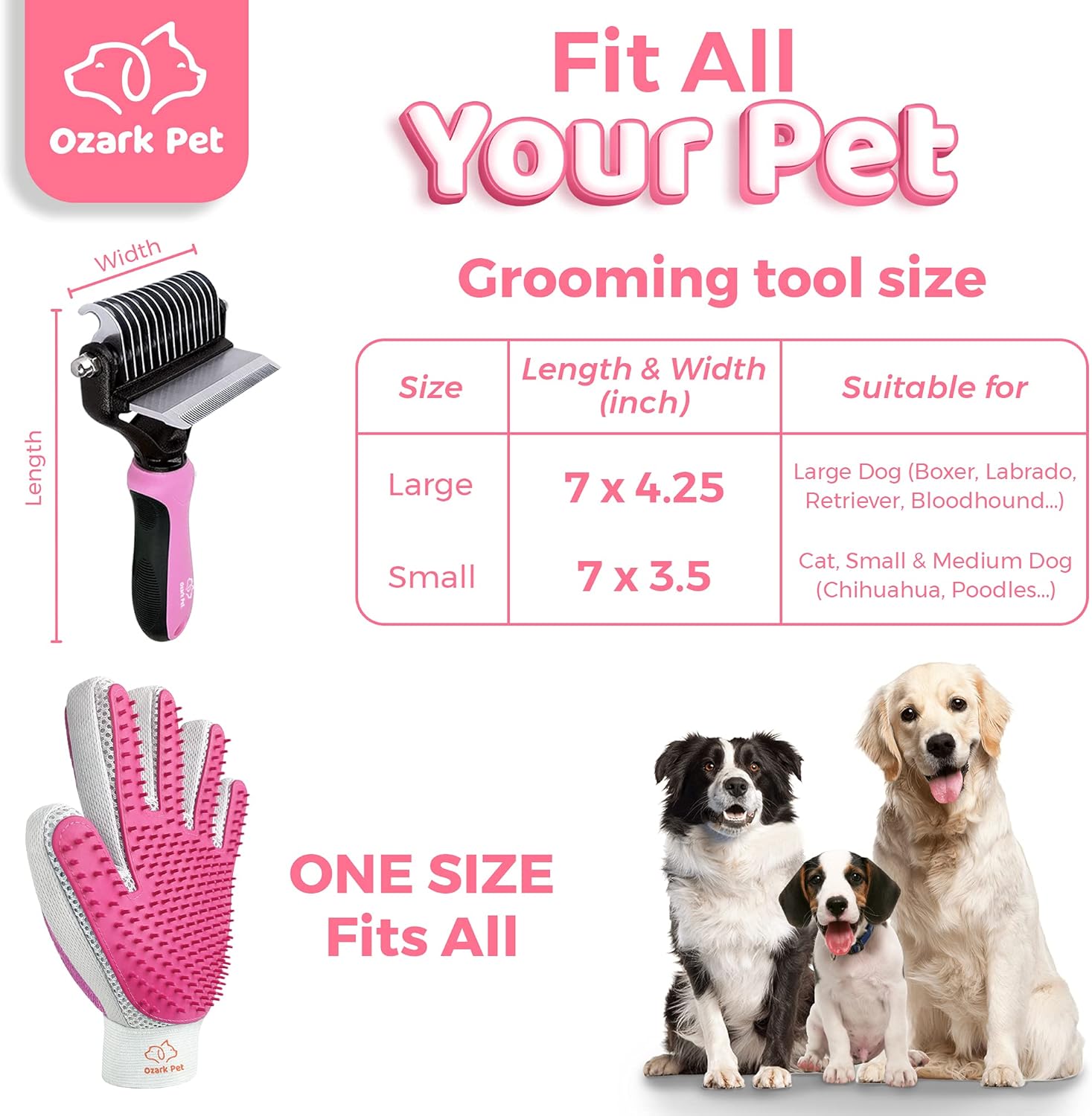 Pet Grooming Kit with 2 Sided Deshedding Brush and 2 Sided Grooming Glove, A Dog Grooming Tool for Deshedding, Dematting, Necessary Puppy Supplies or Cat Accessories to Clean All Pet Hair Efficiently