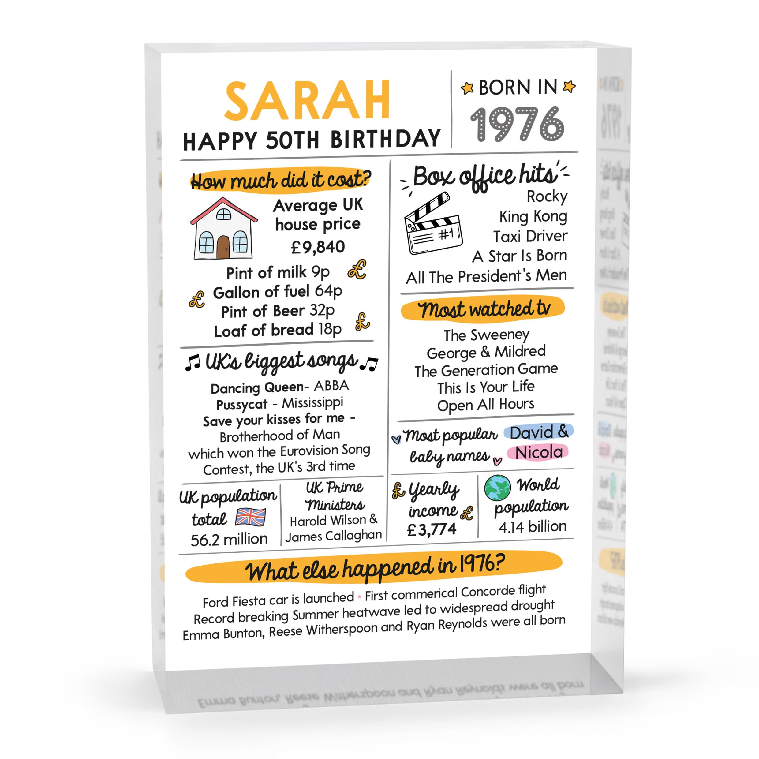 Beecreative 50th Birthday Gifts For Him or Her, Personalised Fifty Present