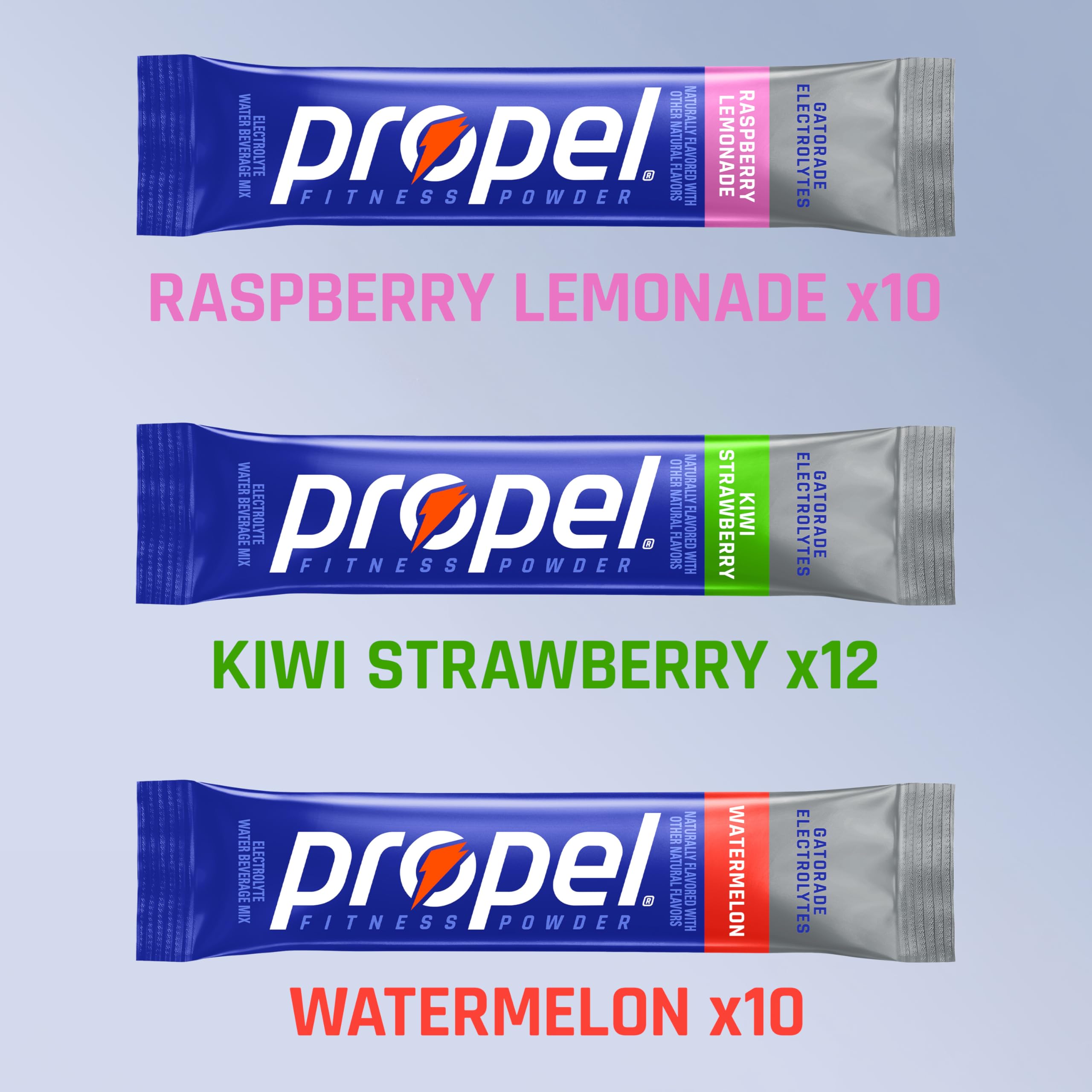 Propel Electrolyte Powder Drink Mix, Variety Pack, (32 Servings), Zero Sugar, Enhanced Water Beverage, Gatorade Electrolytes, Vitamins, No Added Colors, No Artificial Flavors, Hydration